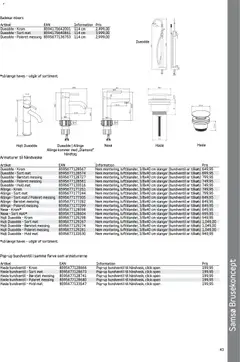Bauhaus - Skärgård gyldig fra 01.01.2026 | Side: 43 | Produkter: Badekar, Søm