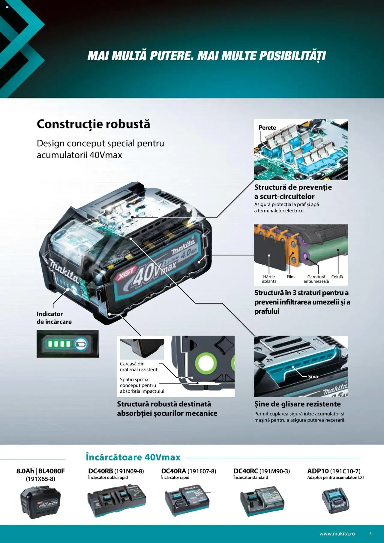 Makita catalog - Mașini cu acumulatori XGT 40Vmax / 80Vmax – valabil de la 01.02.2024 | Pagină: 5 | Produse: Încărcător, Carcasă, Adaptor, Apă