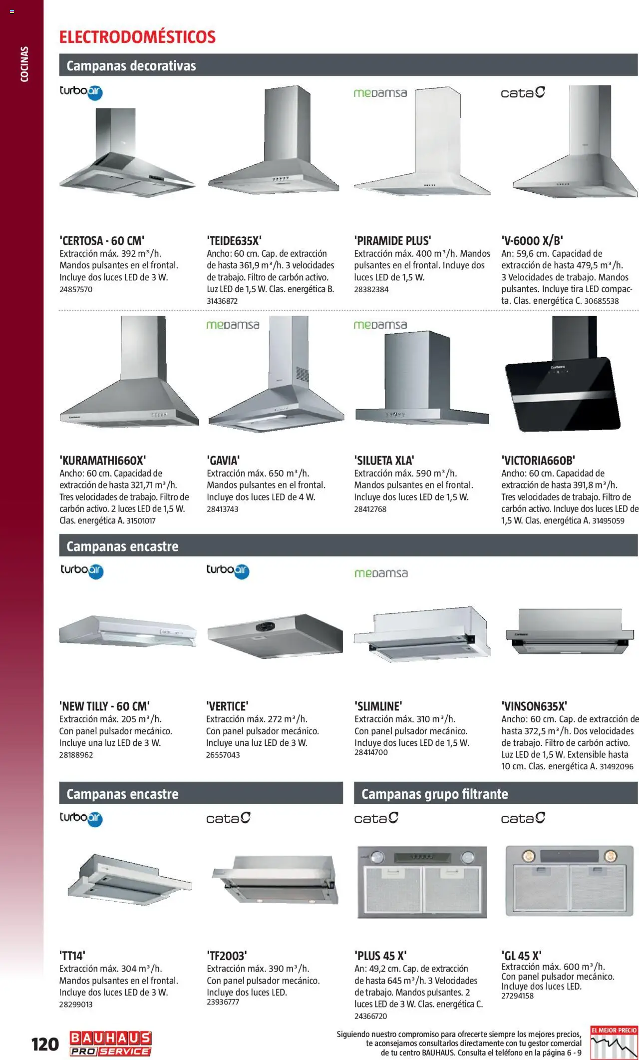 Bauhaus - ProService  │ válido desde el 24.02.2025 | Página: 120 | Productos: Té, Teléfono