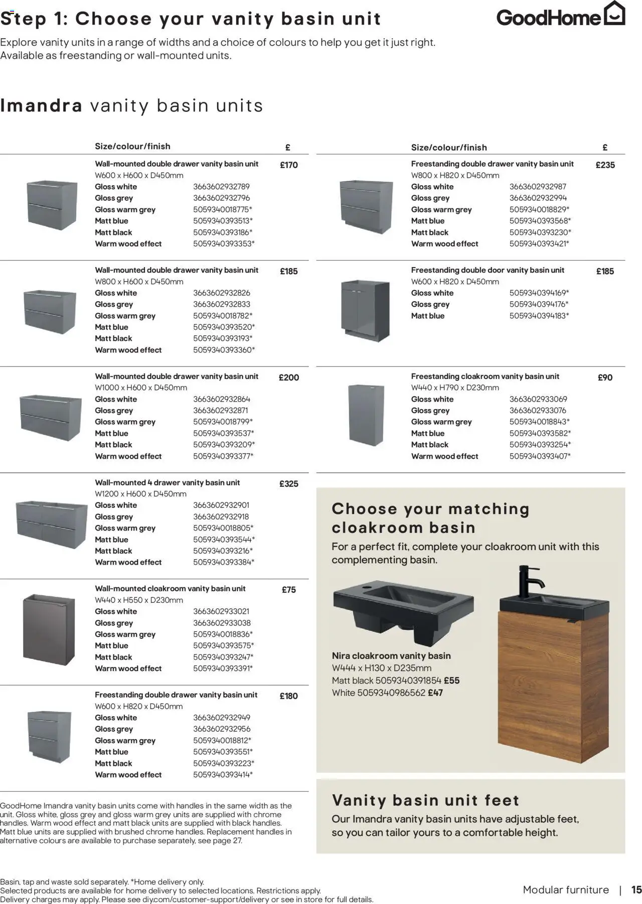  | Page: 15 | Products: Door, Handles