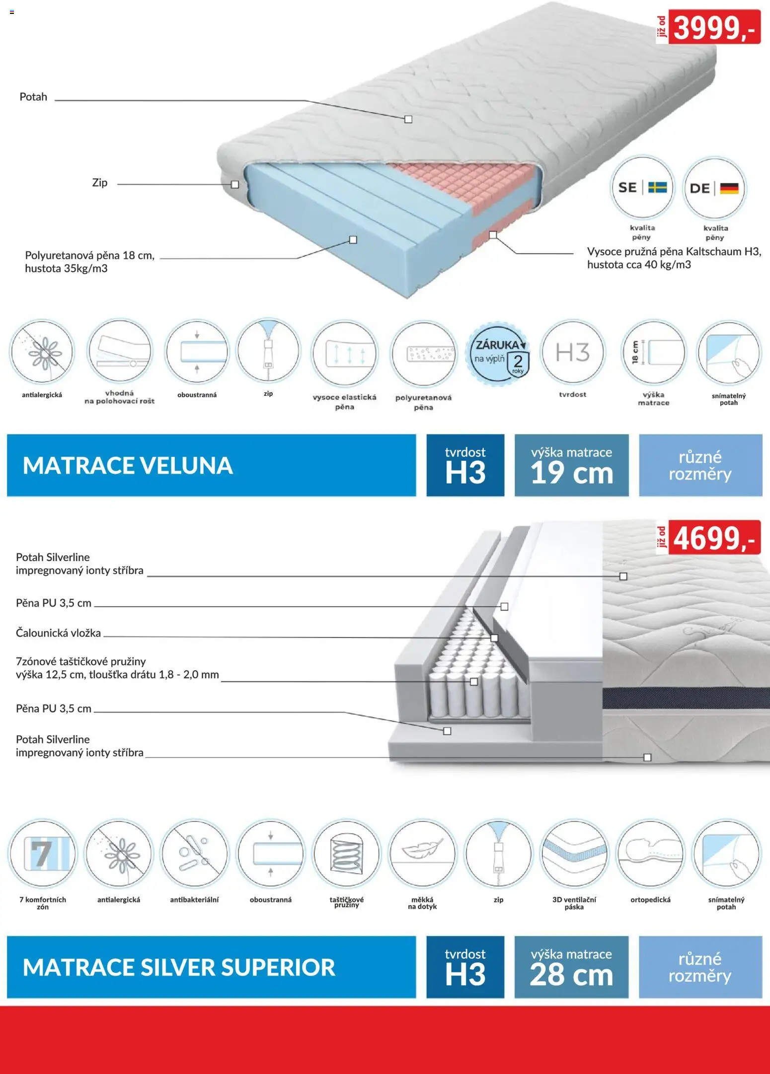 BAUMAX leták - Objevte svět nábytku od 01.04.2026 | Strana: 42 | Produkty: Matrace, Rošt
