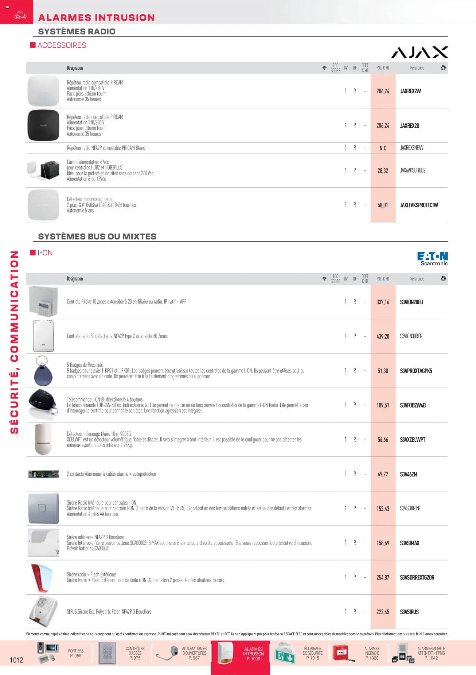 {H1} | Page: 61 | Produits: Clavier, Poids, Batterie, Télécommande