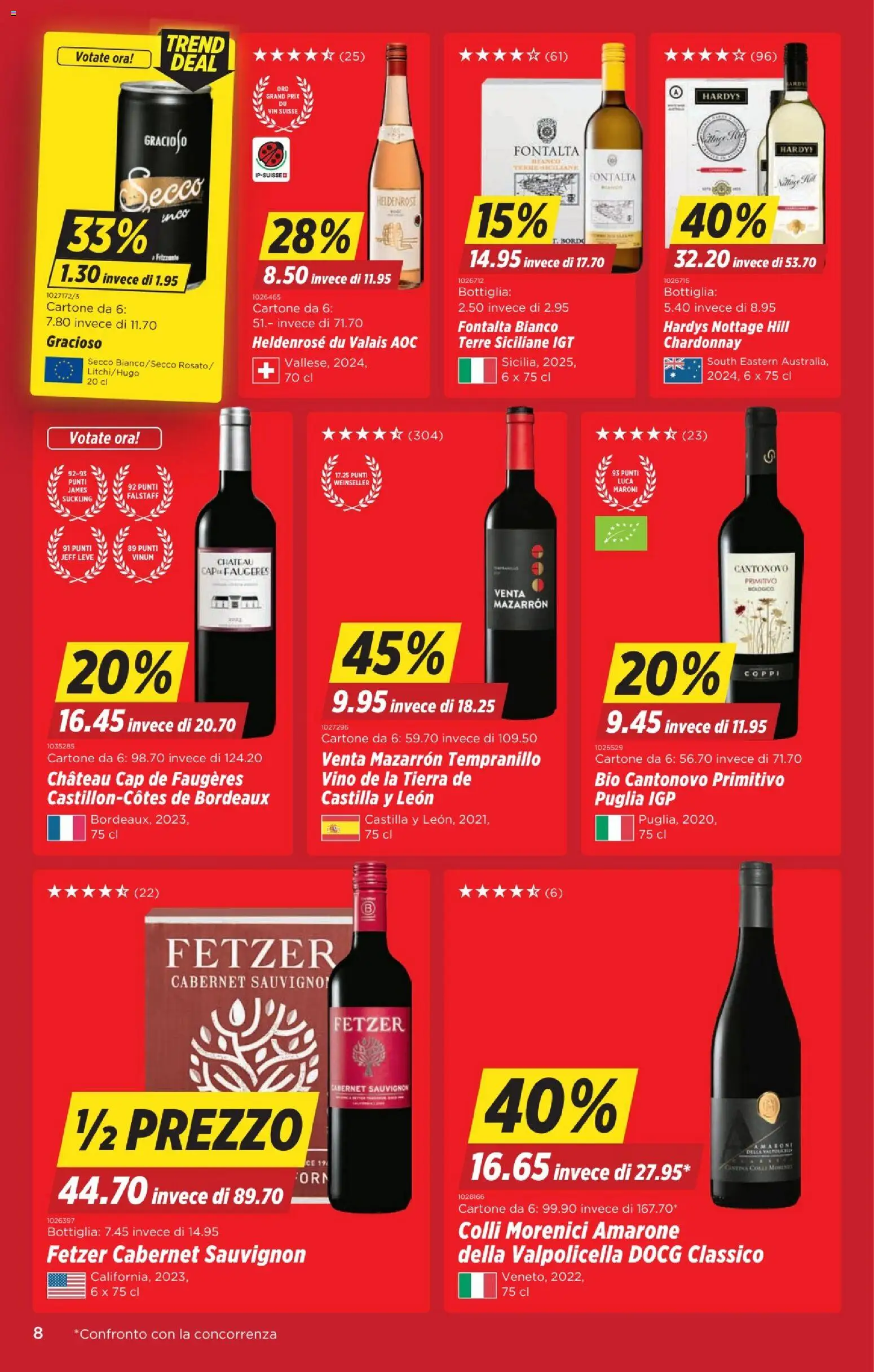 Denner Aktionen IT – gültig ab 20.01.2026 | Seite: 8