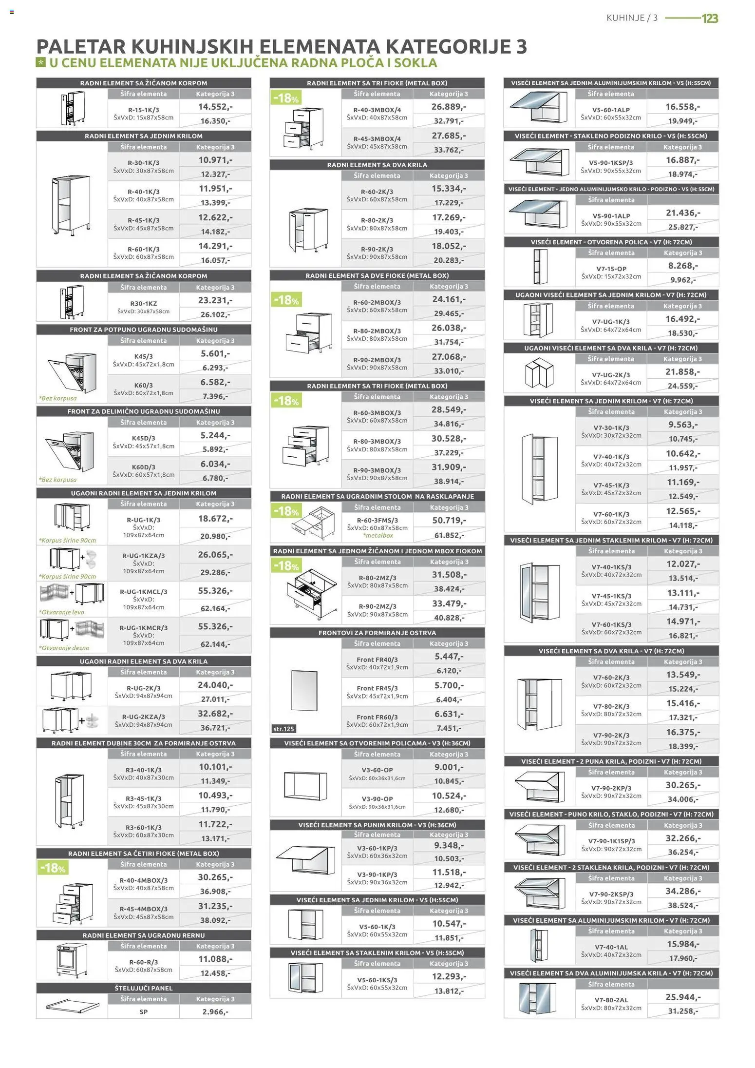 Jela katalog - važi od 06.04.2026 | Strana: 123 | Proizvode: Polica, Radna ploča