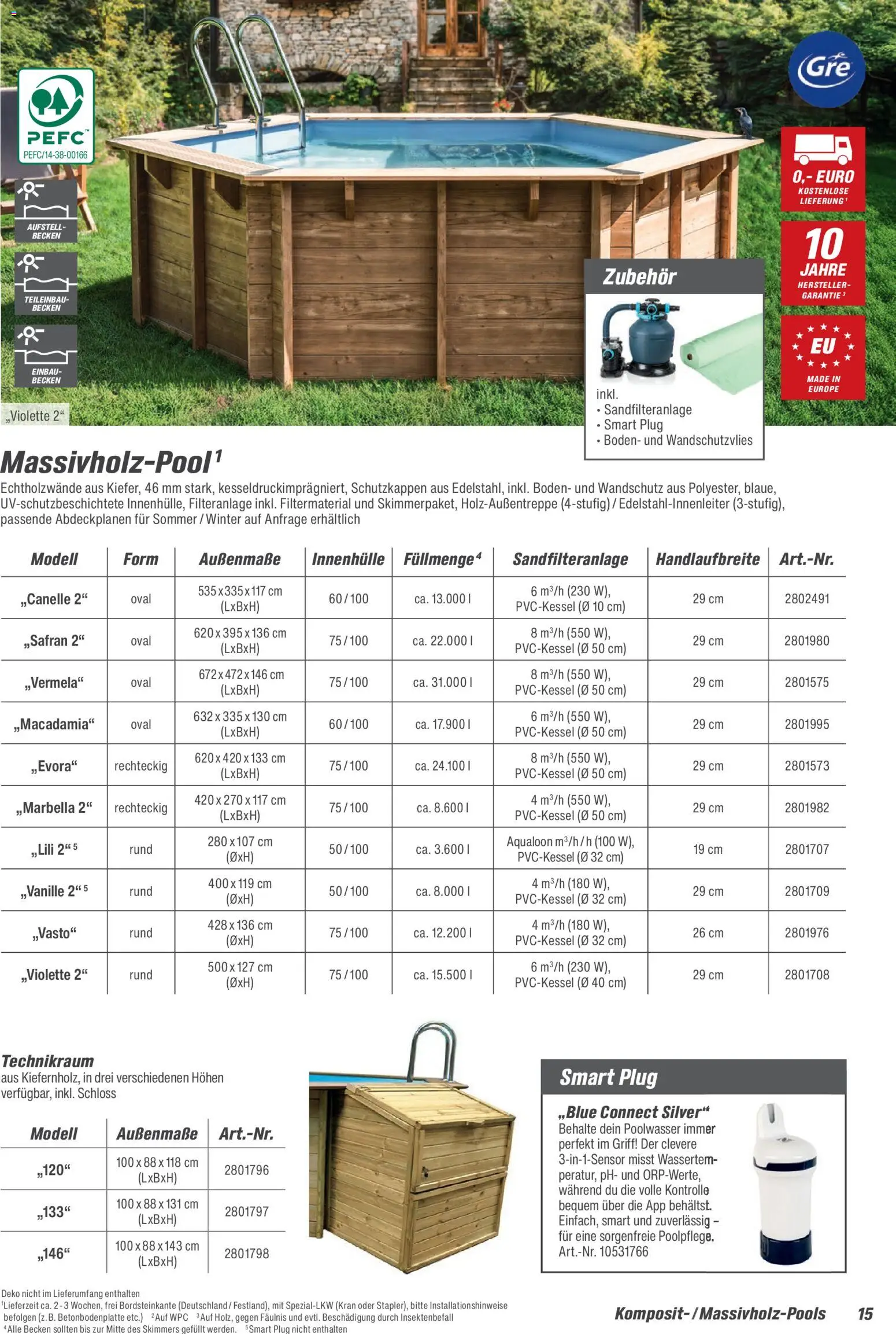 Toom Baumarkt - Pool, Sauna & Klima 2026 – gültig ab 14.03.2026 | Seite: 15