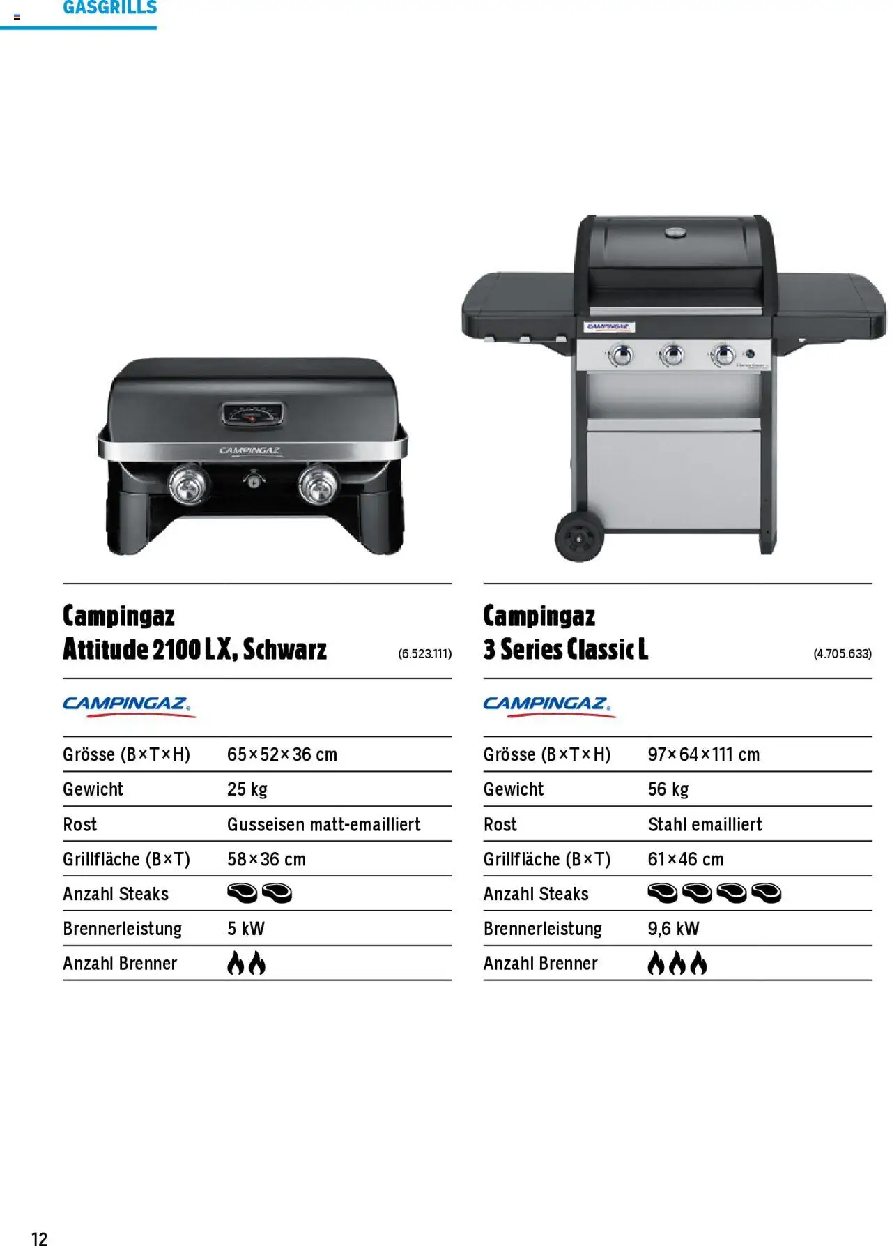 Jumbo Aktionen Grosse Grillbroschüre 2025 ab 21.02.2025 | Seite: 12 | Produkte: Gewicht