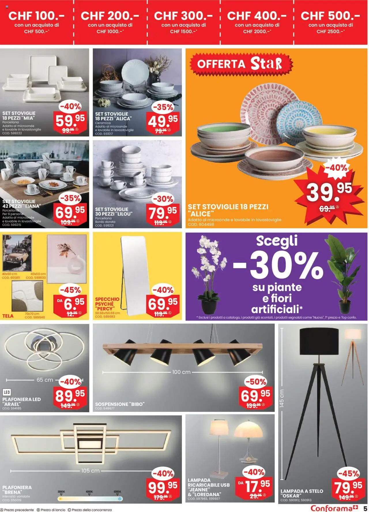 Conforama Aktionen IT ab 23.07.2025 | Seite: 5 | Produkte: Top, Usb