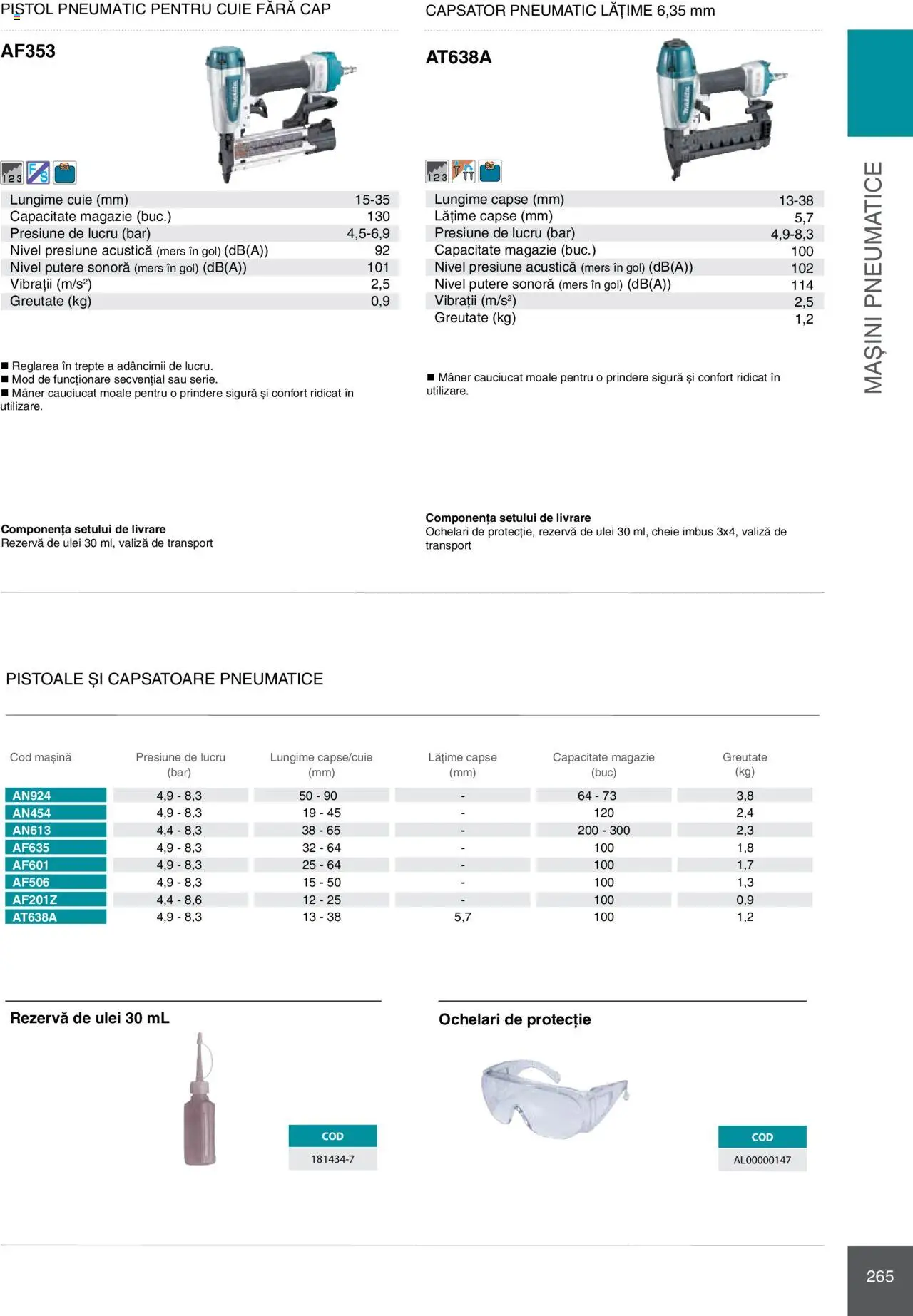 Noul catalog Makita – valabil de la 08.01.2025 | Pagină: 265 | Produse: Valiză, Ochelari, Mâner, Ulei