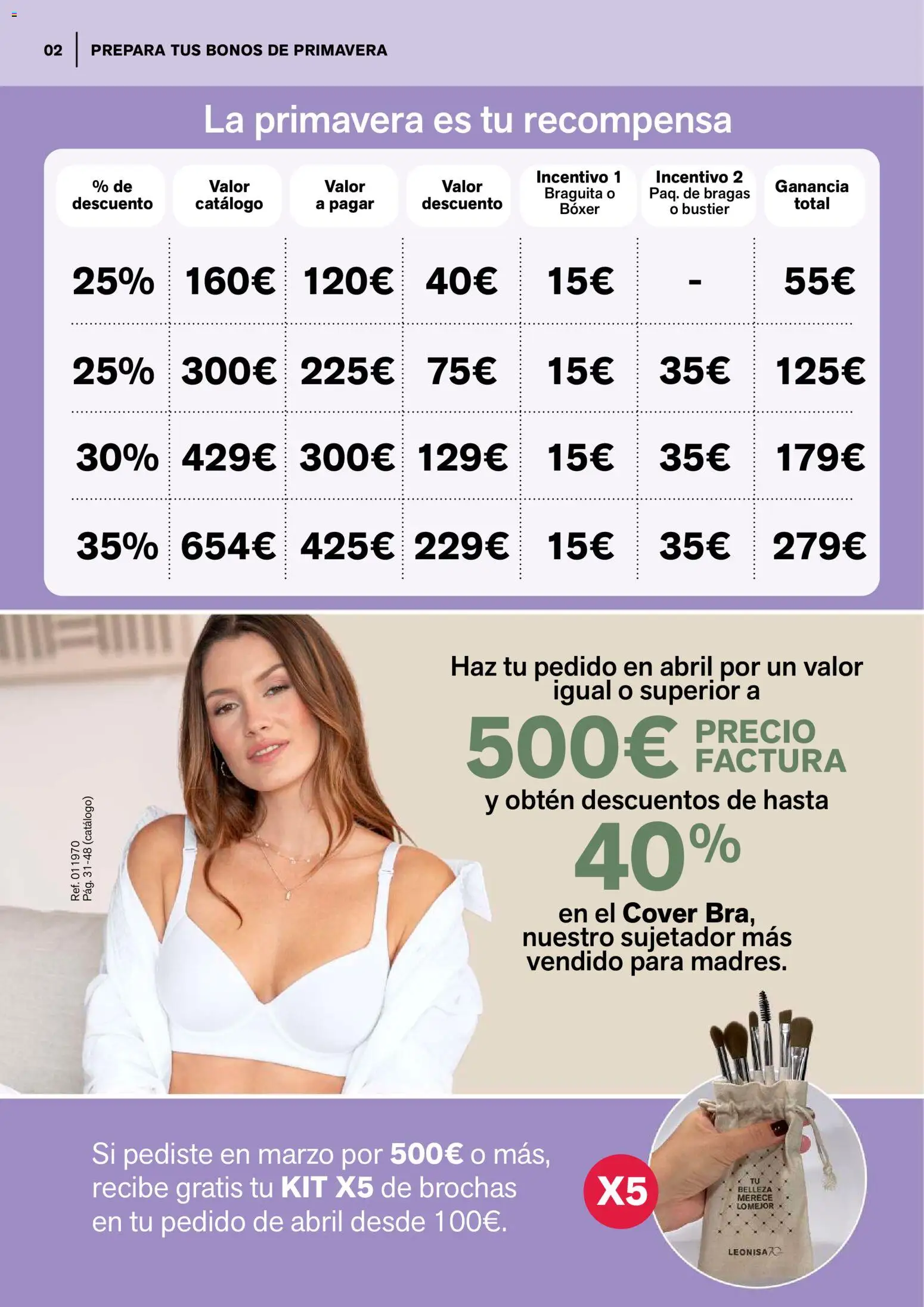 Leonisa folleto │ válido desde el 01.04.2026 | Página: 2 | Productos: Bragas