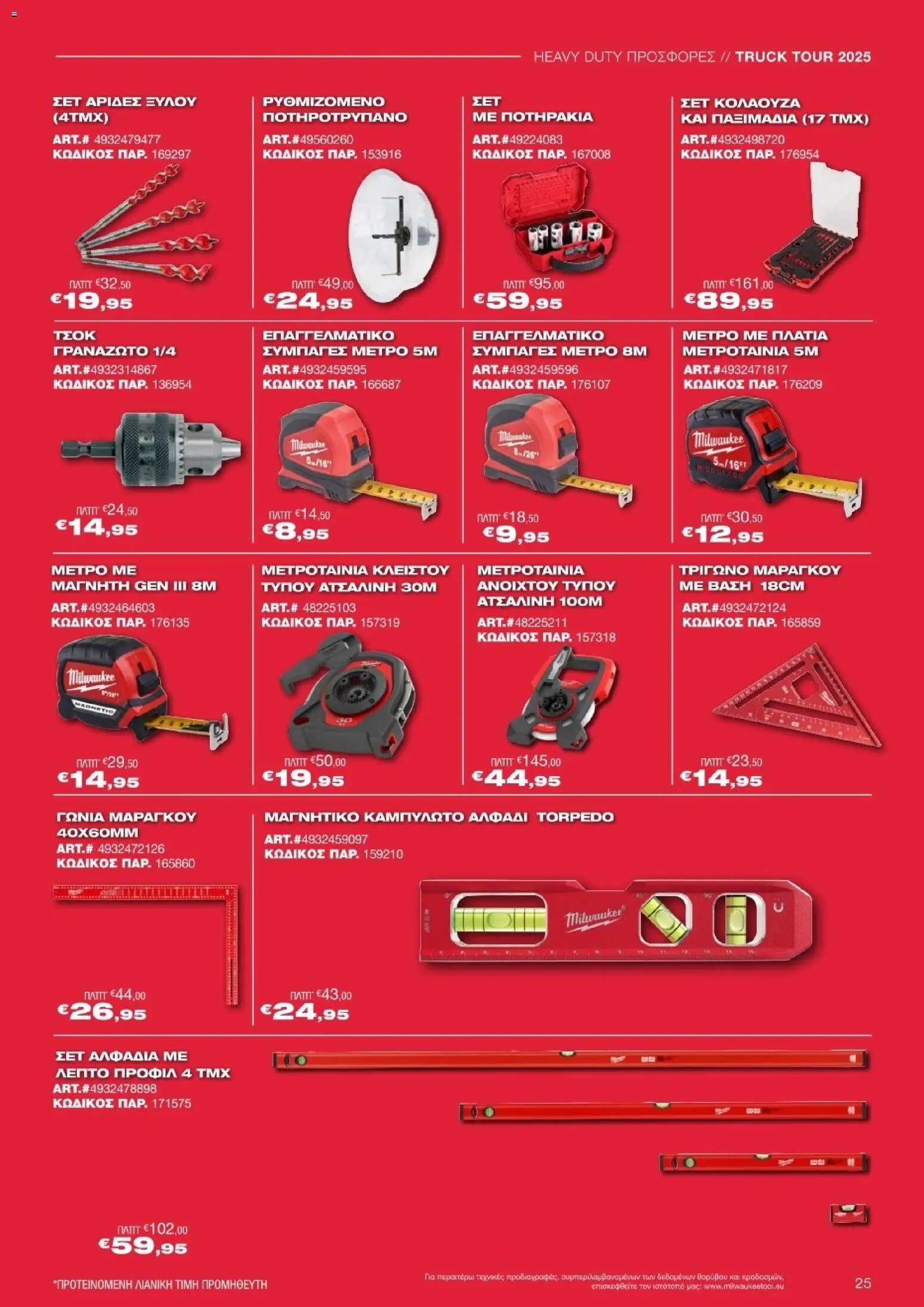 Mr.Bricolage - Milwaukee – σε ισχύ από 21.11.2025 | Σελίδα: 25