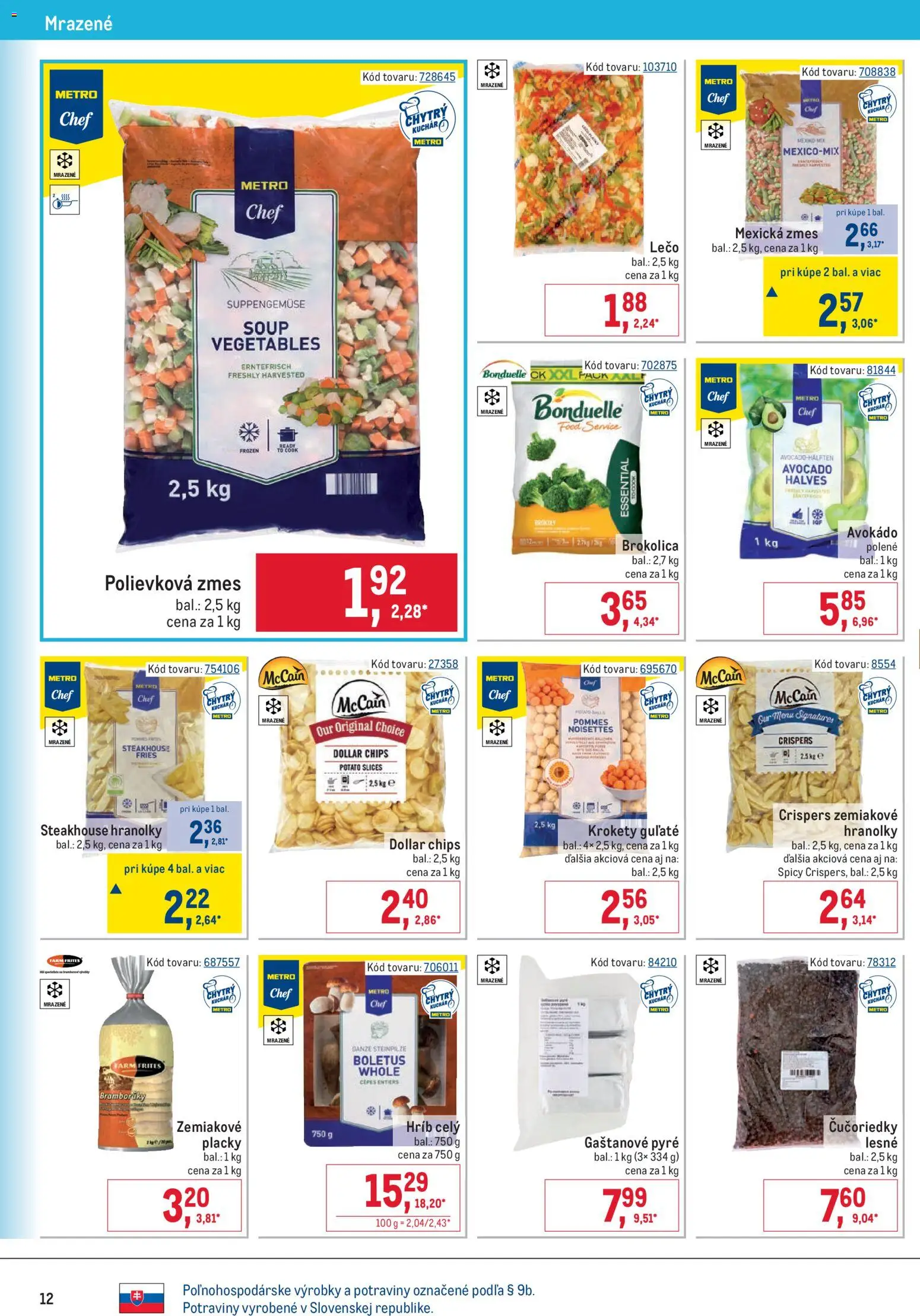 Nové Metro akcie – leták je platný od 25.02.2026 | Strana: 12 | Produkty: Brokolica, Čučoriedky, Avokádo