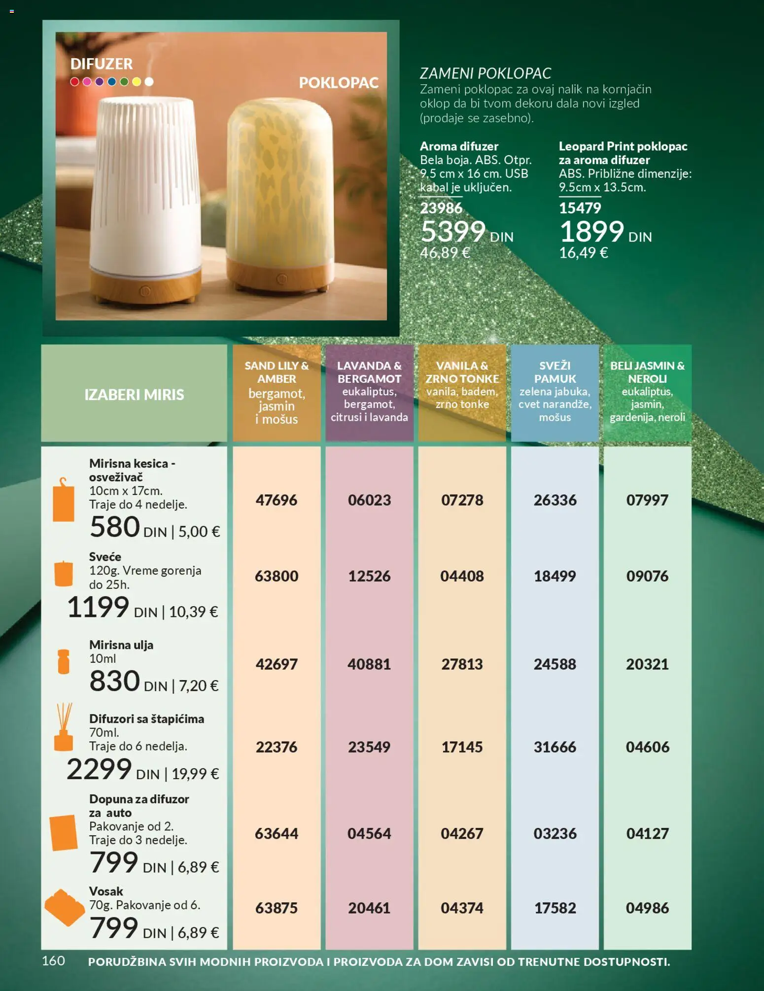 AVON katalog - važi od 01.11.2025 | Strana: 160