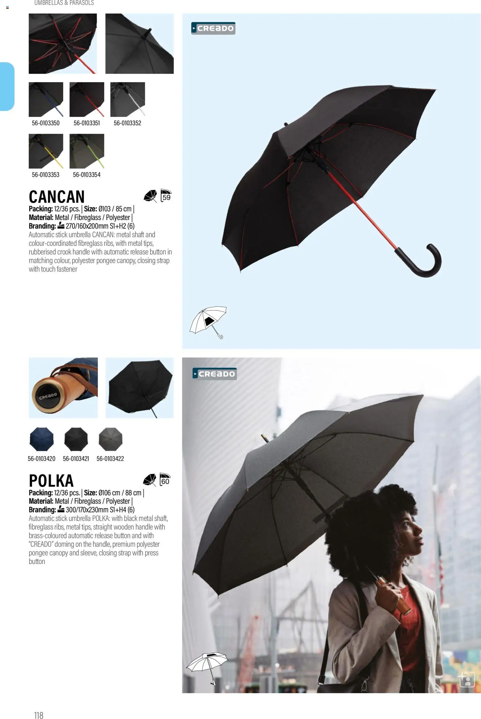 Sapo Giveaways Promotion tops – σε ισχύ από 14.01.2026 | Σελίδα: 118