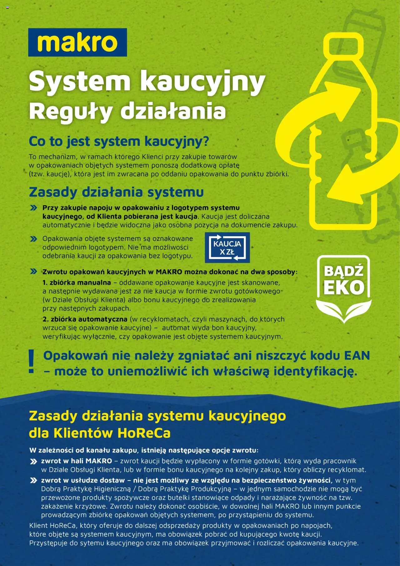 Makro Gazetka - System kaucyjny od 01.10.2025 | Strona: 1