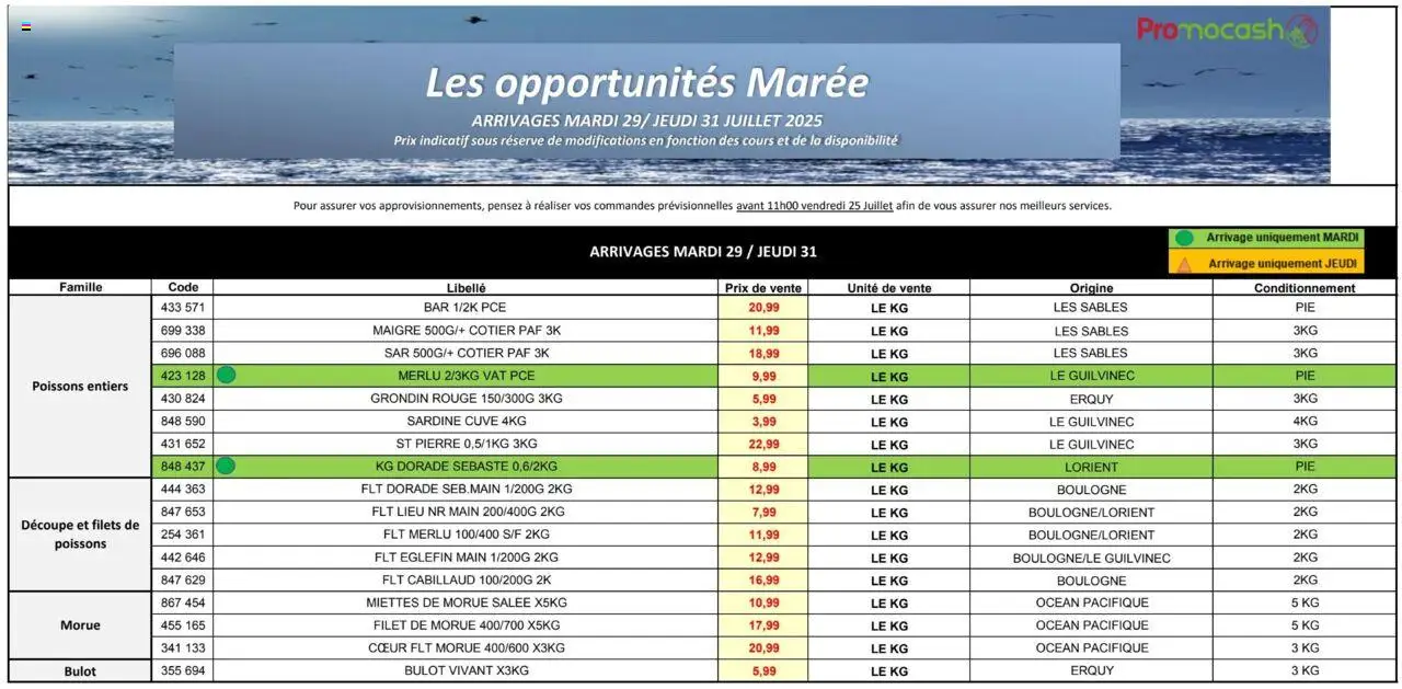  | Page: 1 | Produits: Sardine, Morue