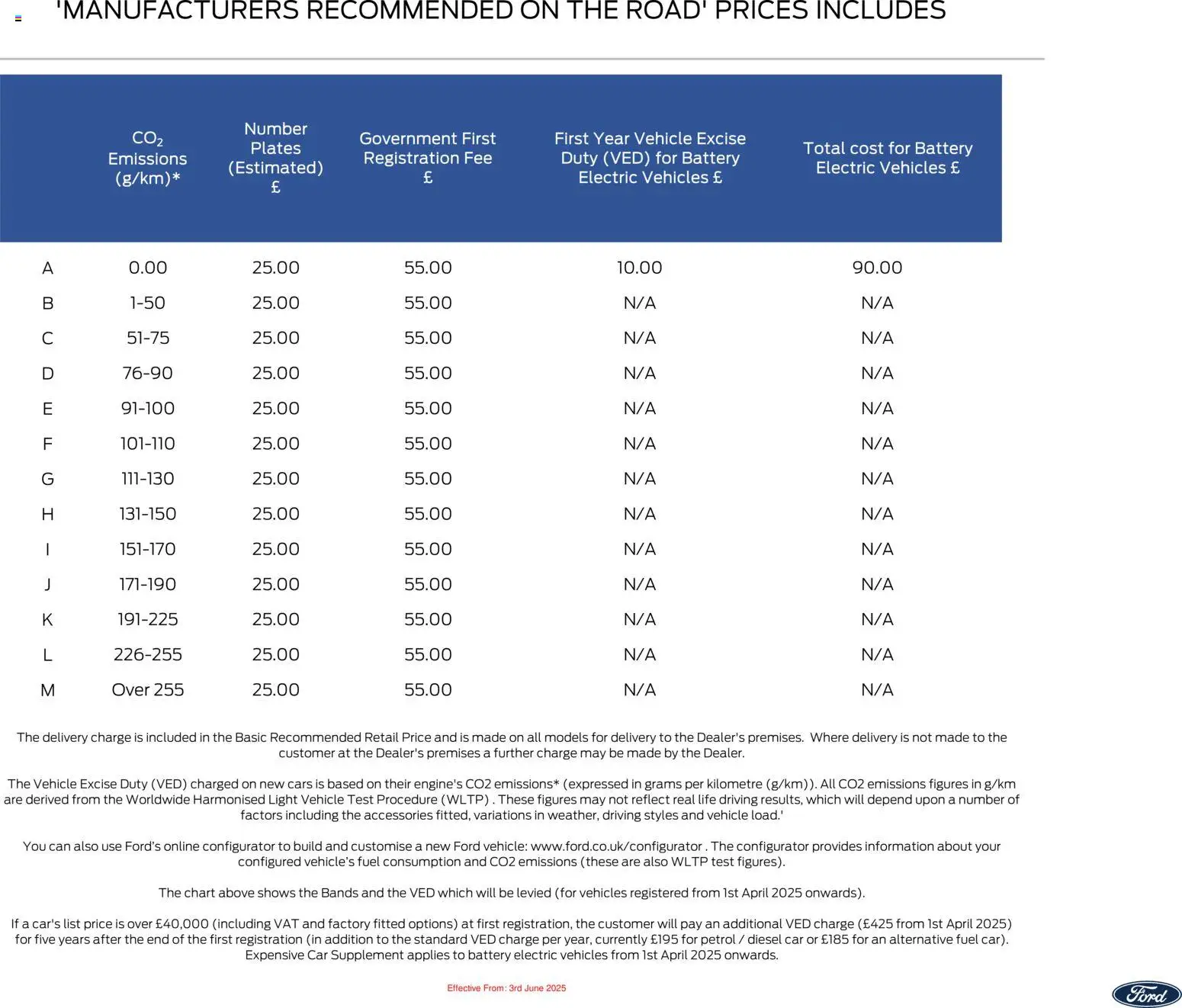 {H1} | Page: 10 | Products: Battery