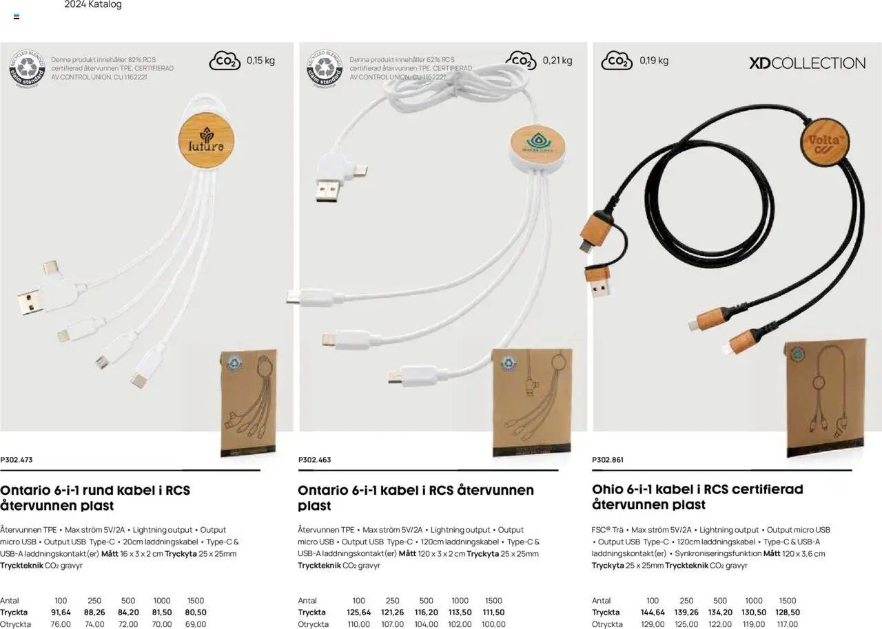 Lyreco reklamblad aktuell från 12.03.2024 | Sida: 284 | Produkter: Kabel, USB