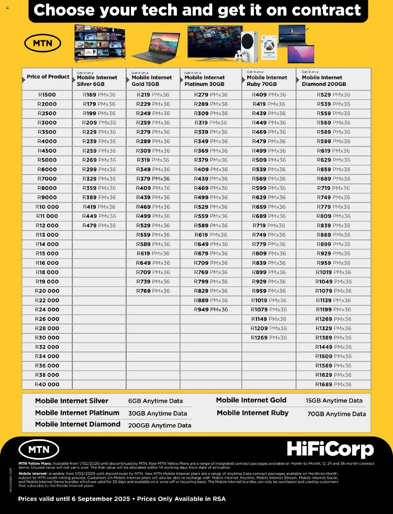 HiFi Corp MTN │ valid from 07.08.2025 | Page: 4 | Products: Data