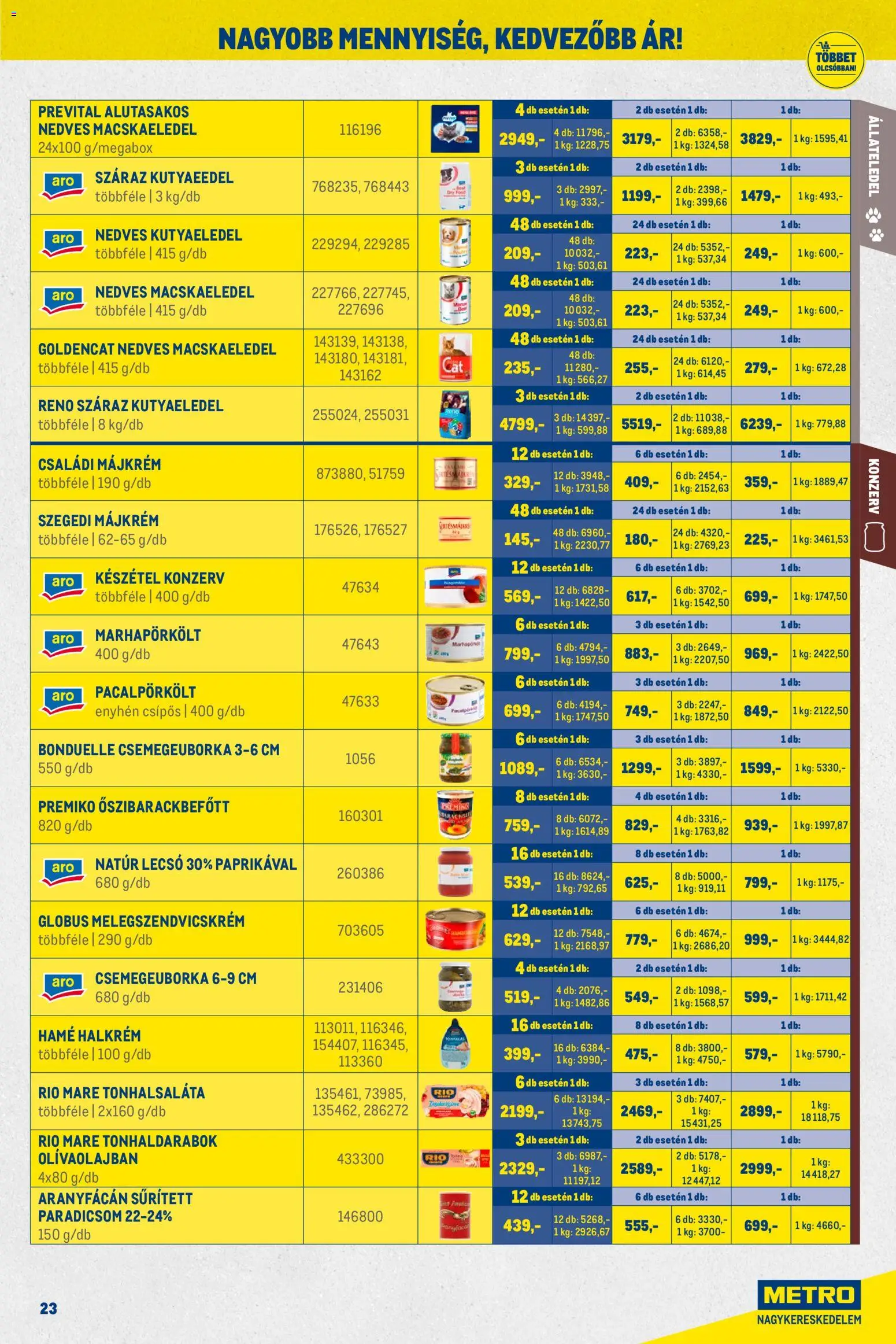 Metro akciós ujság - amely érvényes a következő dátumtól: 02.11.2025 | Oldal: 23 | Termékek: Májkrém, Tonhalsaláta, Macskaeledel, Melegszendvicskrém