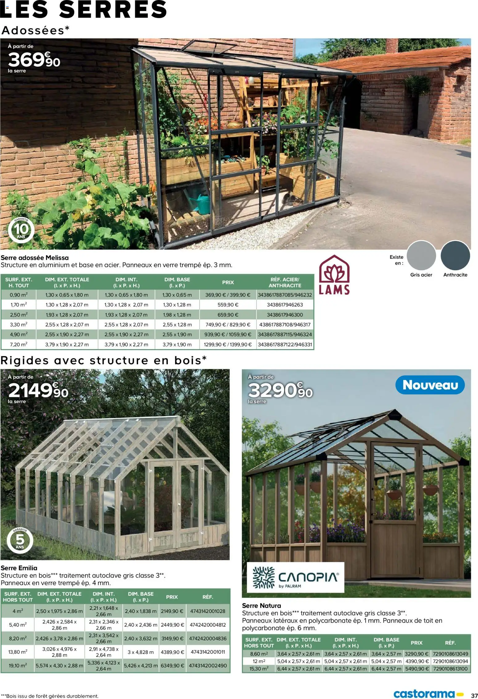 {H1} | Page: 37 | Produits: Base