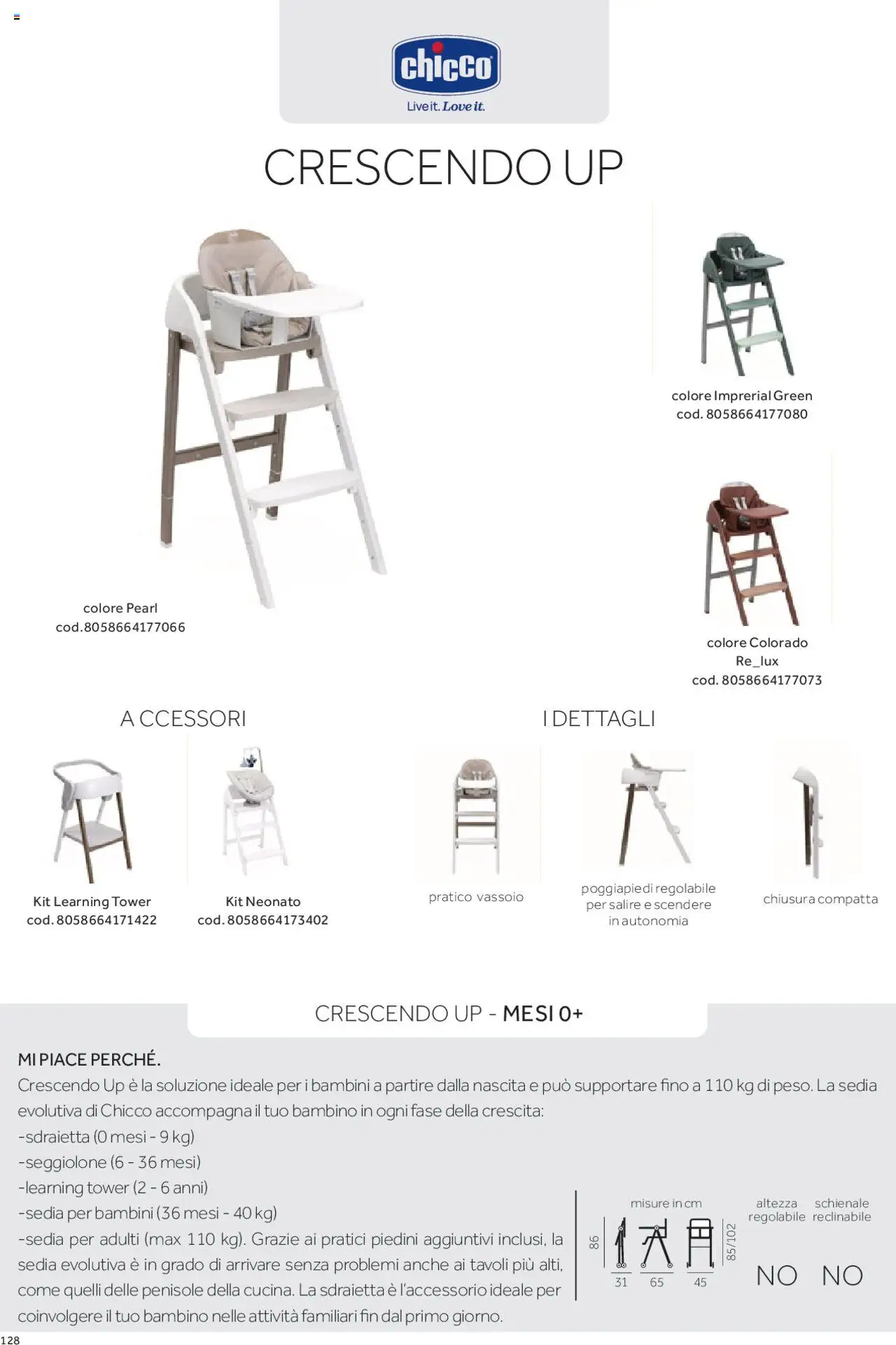 Volantino Prenatal del 01.01.2025 | Pagina: 15 | Prodotti: Poggiapiedi, Vassoio, Sedia