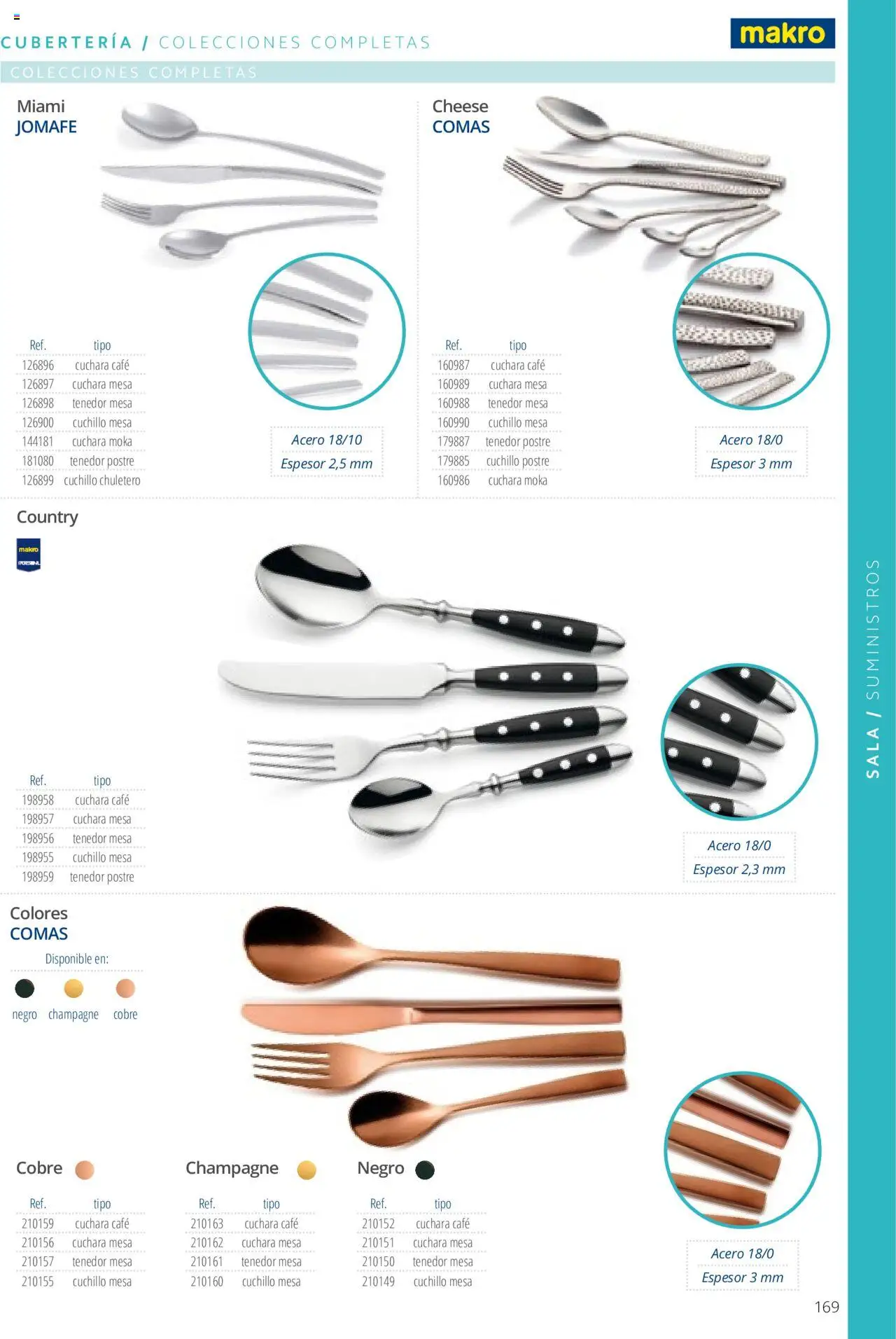 Makro catálogo │ válido desde el 19.06.2024 | Página: 169