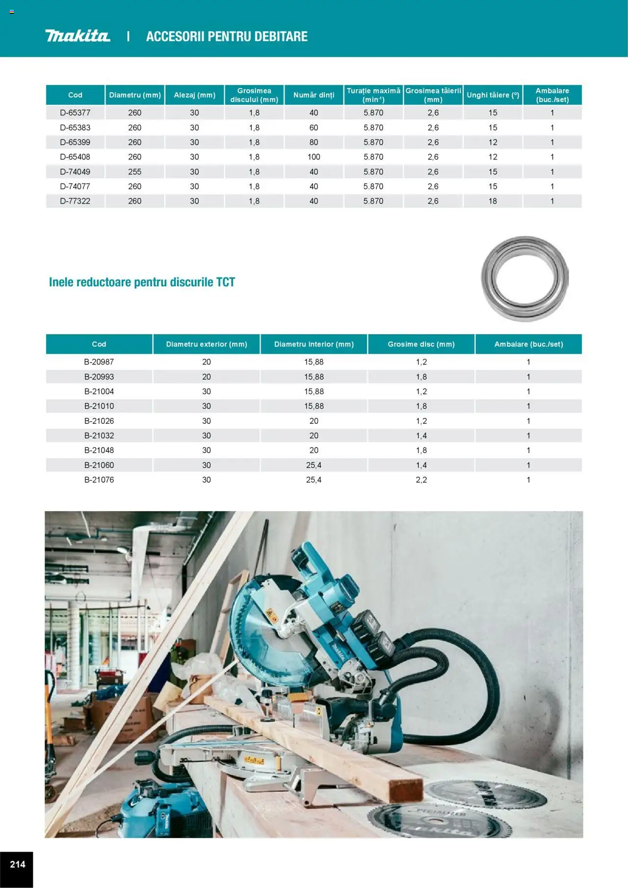 Noul catalog Makita – valabil de la 01.04.2025 | Pagină: 214 | Produse: Disc