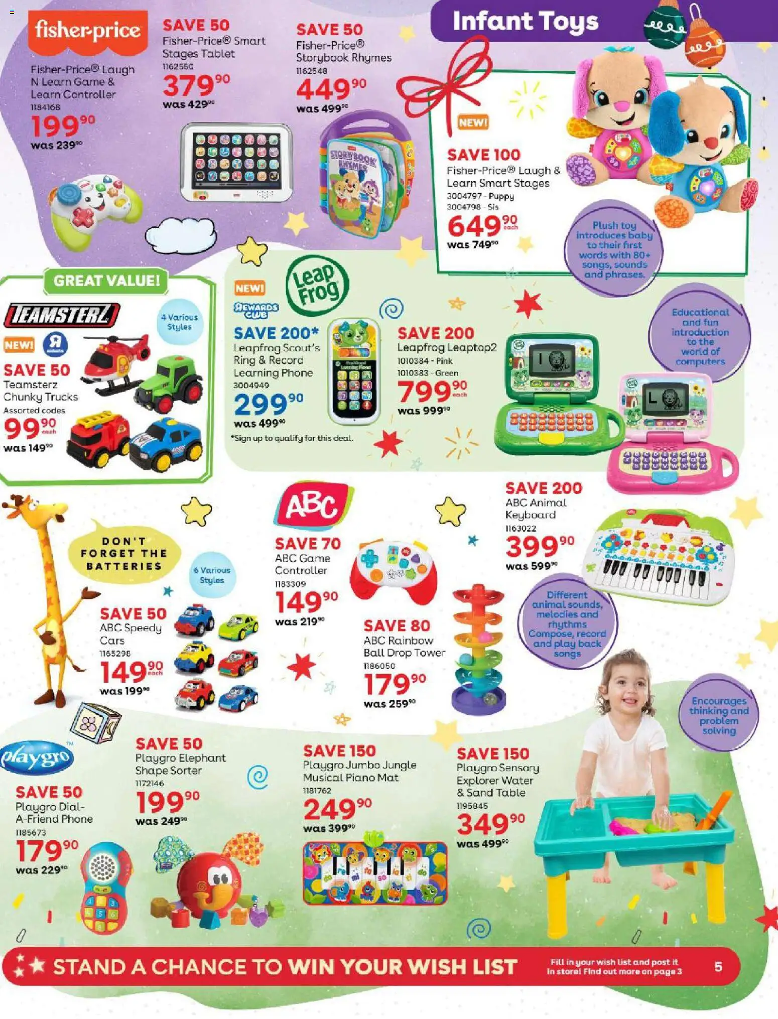 New Toys R Us catalogue – valid from 23.10.2025 | Page: 5 | Products: Tablet, Keyboard, Toys, Table