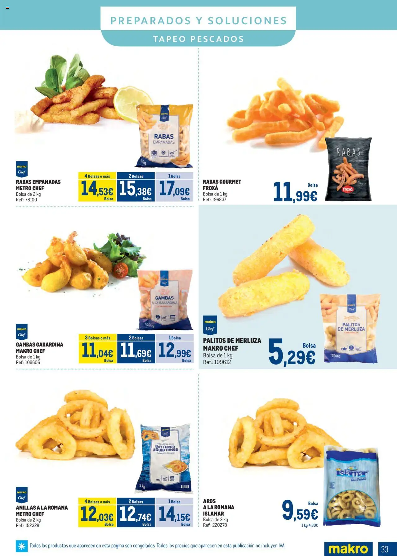 Makro - Congelados Centro │ válido desde el 04.08.2025 | Página: 33 | Productos: Bolsa
