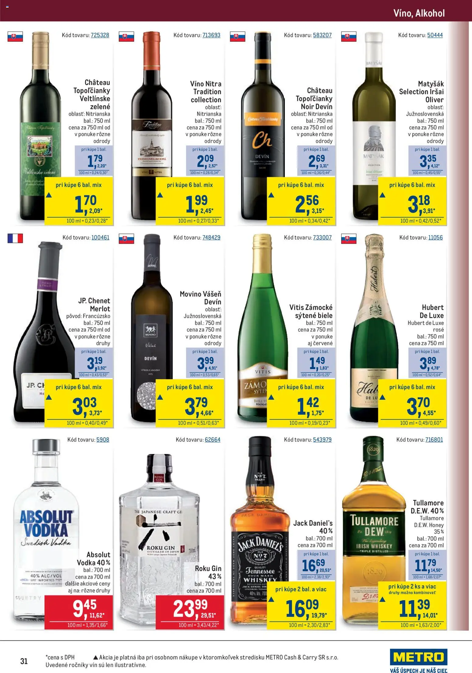 Nové Metro akcie – leták je platný od 08.04.2026 | Strana: 31 | Produkty: Víno, Vodka, Alkohol, Jack Daniel's