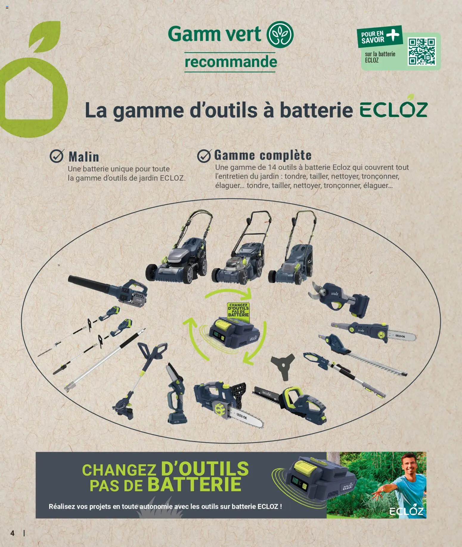 {H1} | Page: 4 | Produits: Batterie