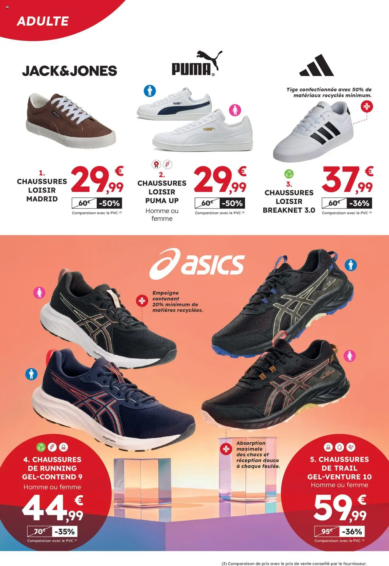 | Page: 14