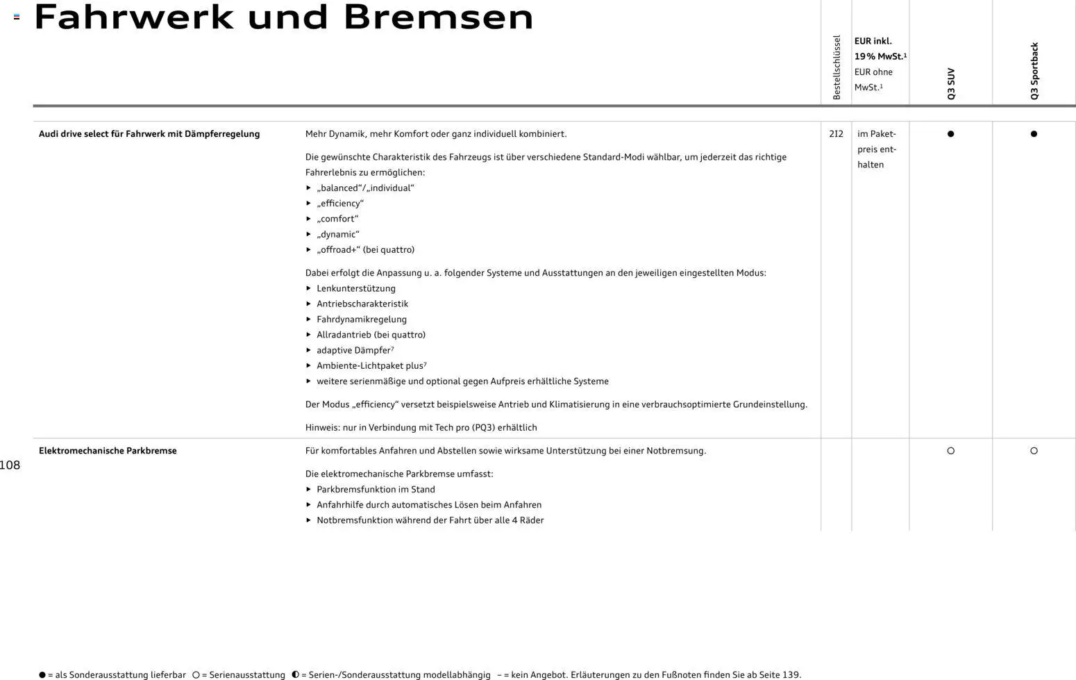 Audi Q3 – gültig ab 09.01.2025 | Seite: 108