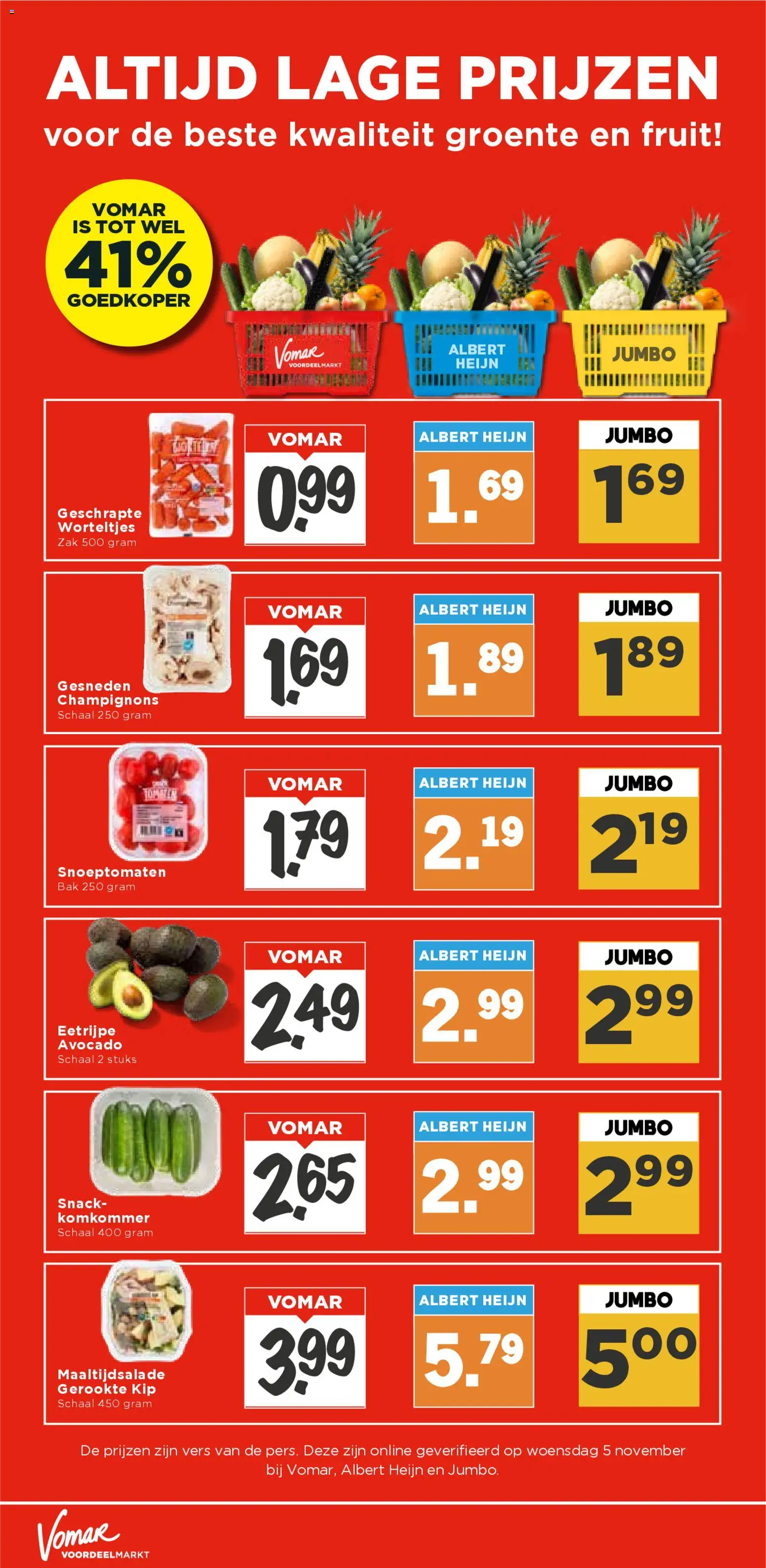 {H1} | Pagina: 12 | Producten: Komkommer, Schaal, Zak, Fruit