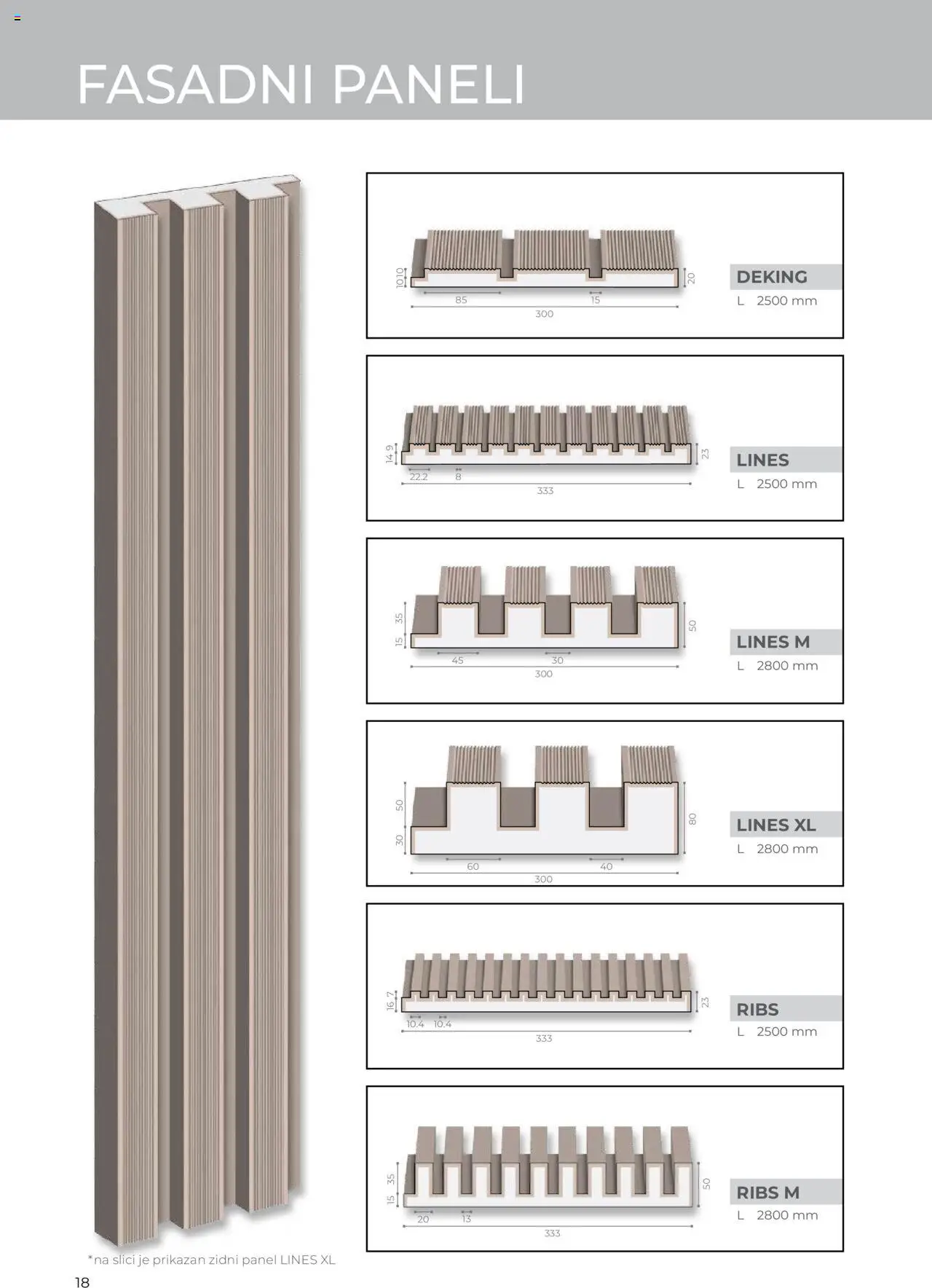 Uradi Sam katalog - važi od 11.04.2024 | Strana: 19
