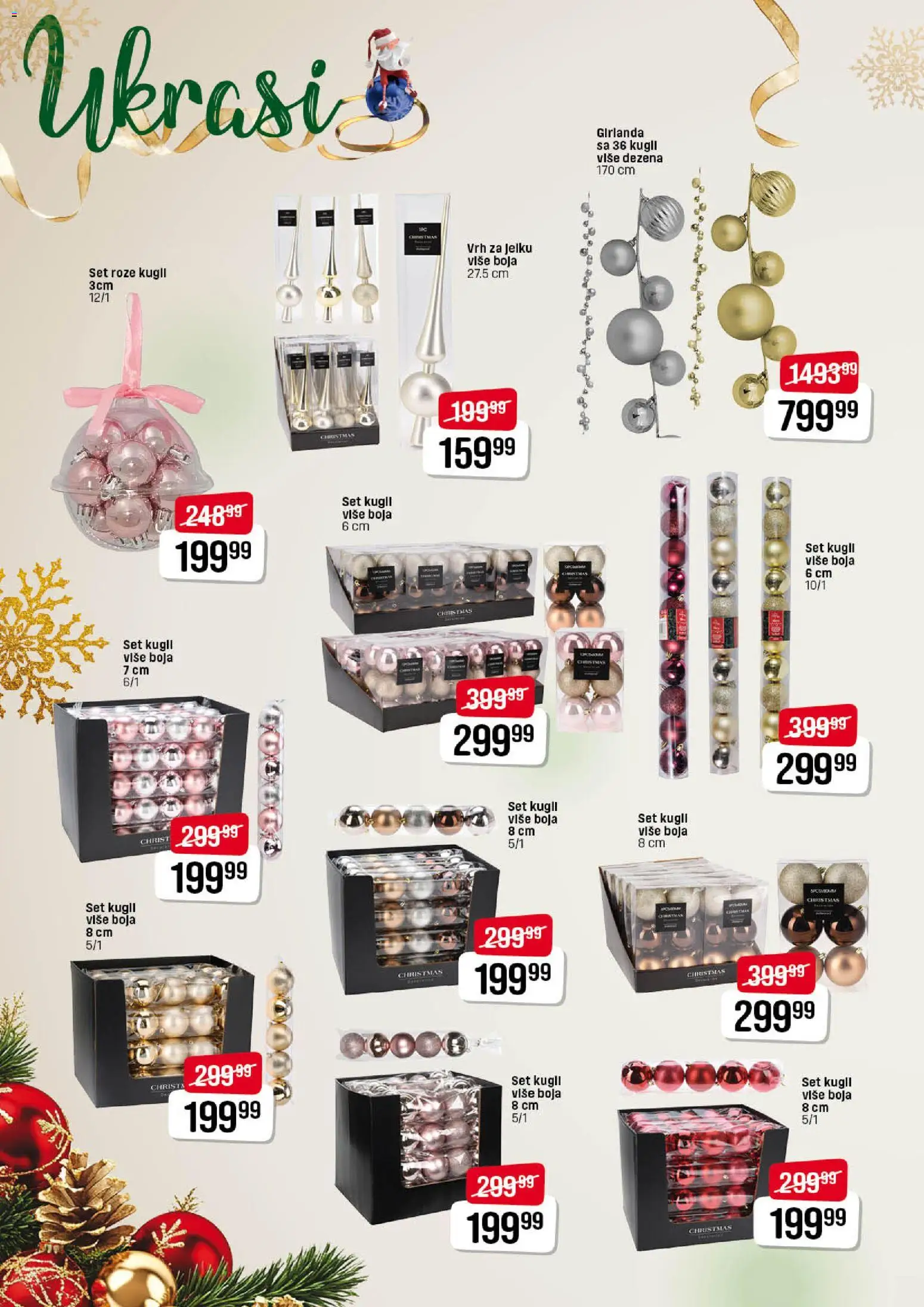 DIS katalog - važi od 07.12.2025 | Strana: 4