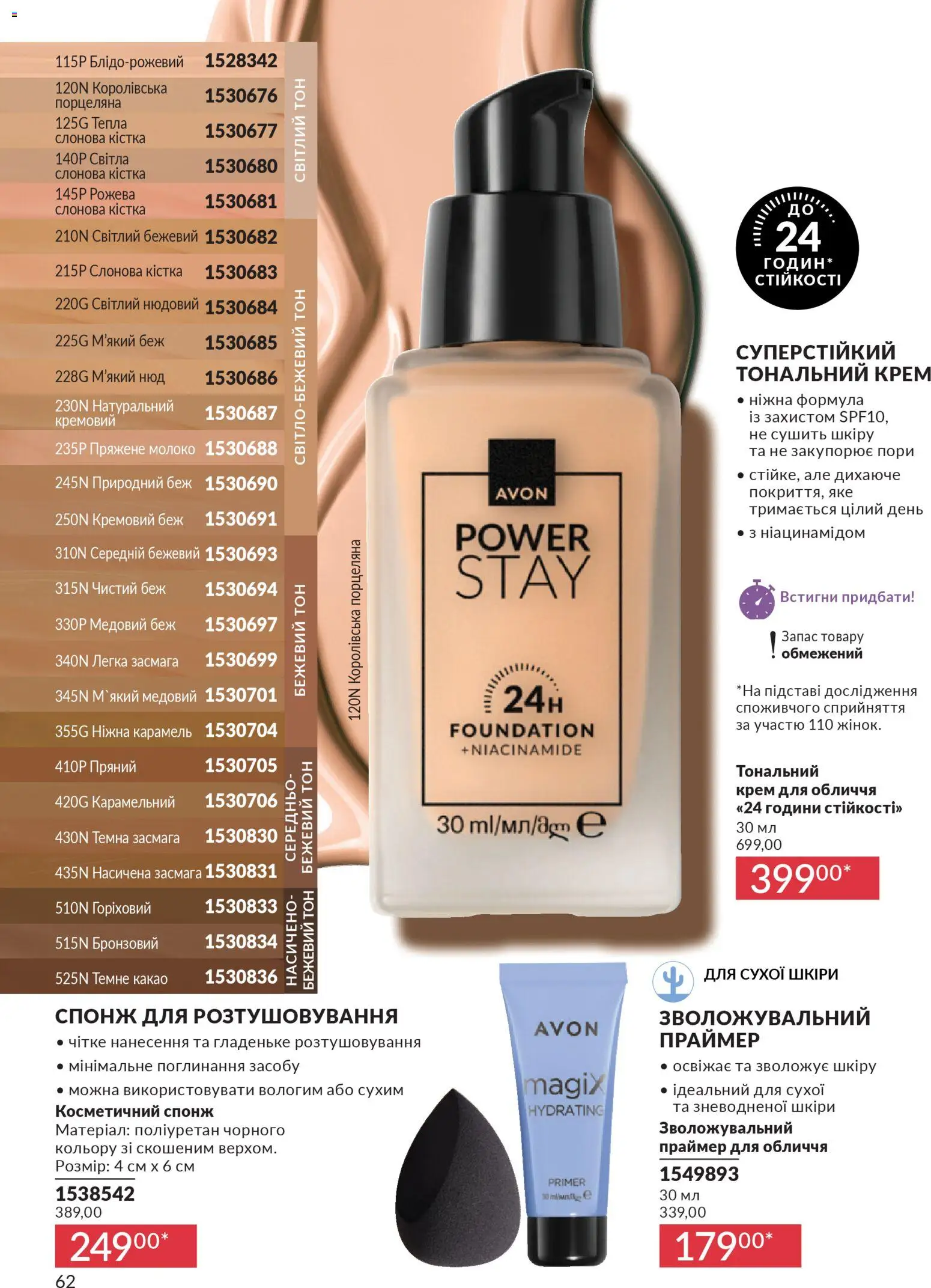 AVON Kаталог - дійснийкції з 01.02.2026 | Сторінка: 78 | Товари: Крем, Какао, Спонж, Молоко