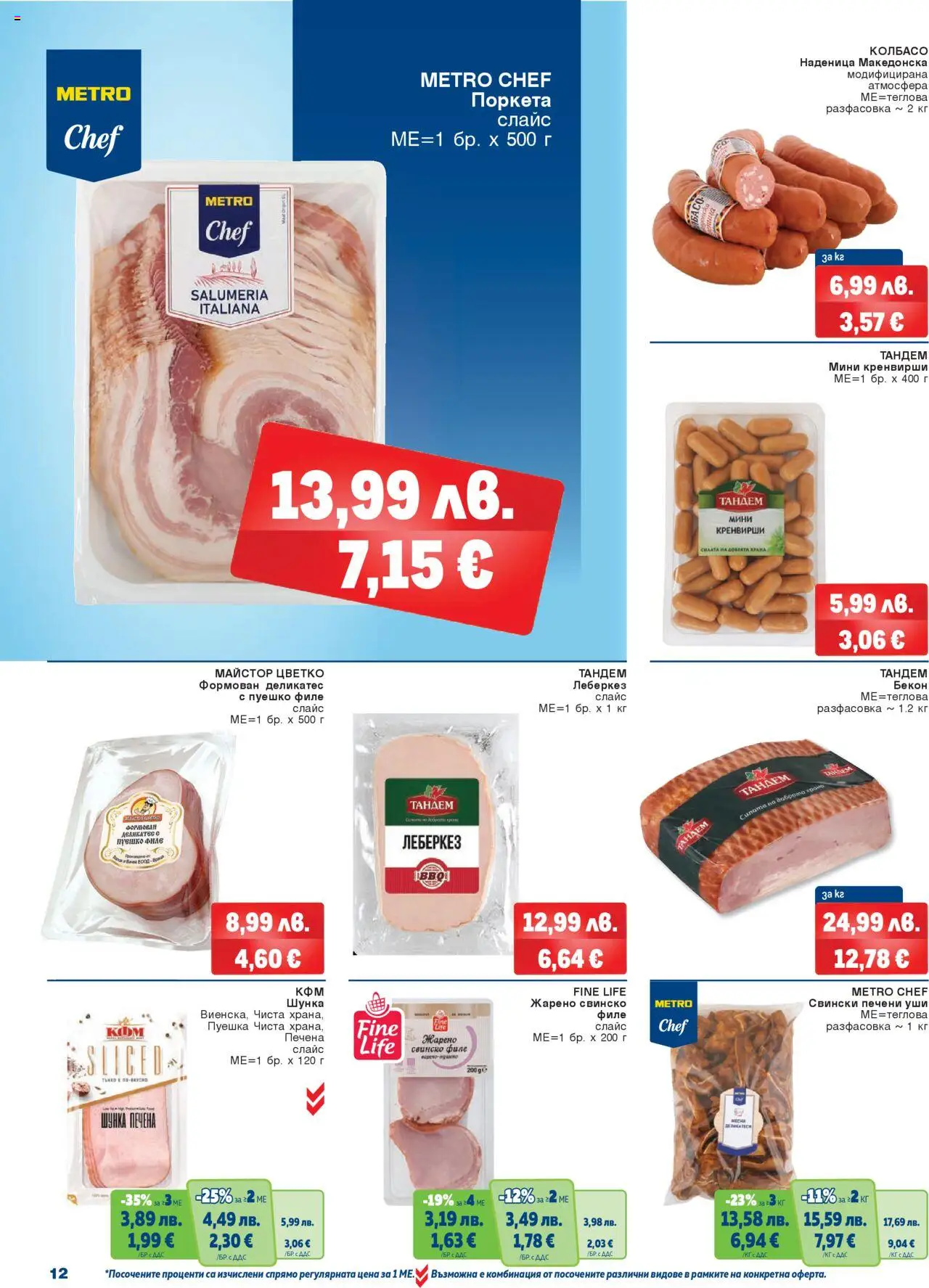 {H1} | Страница: 12 | Продукти: Свинско, Бекон, Филе, Кренвирши