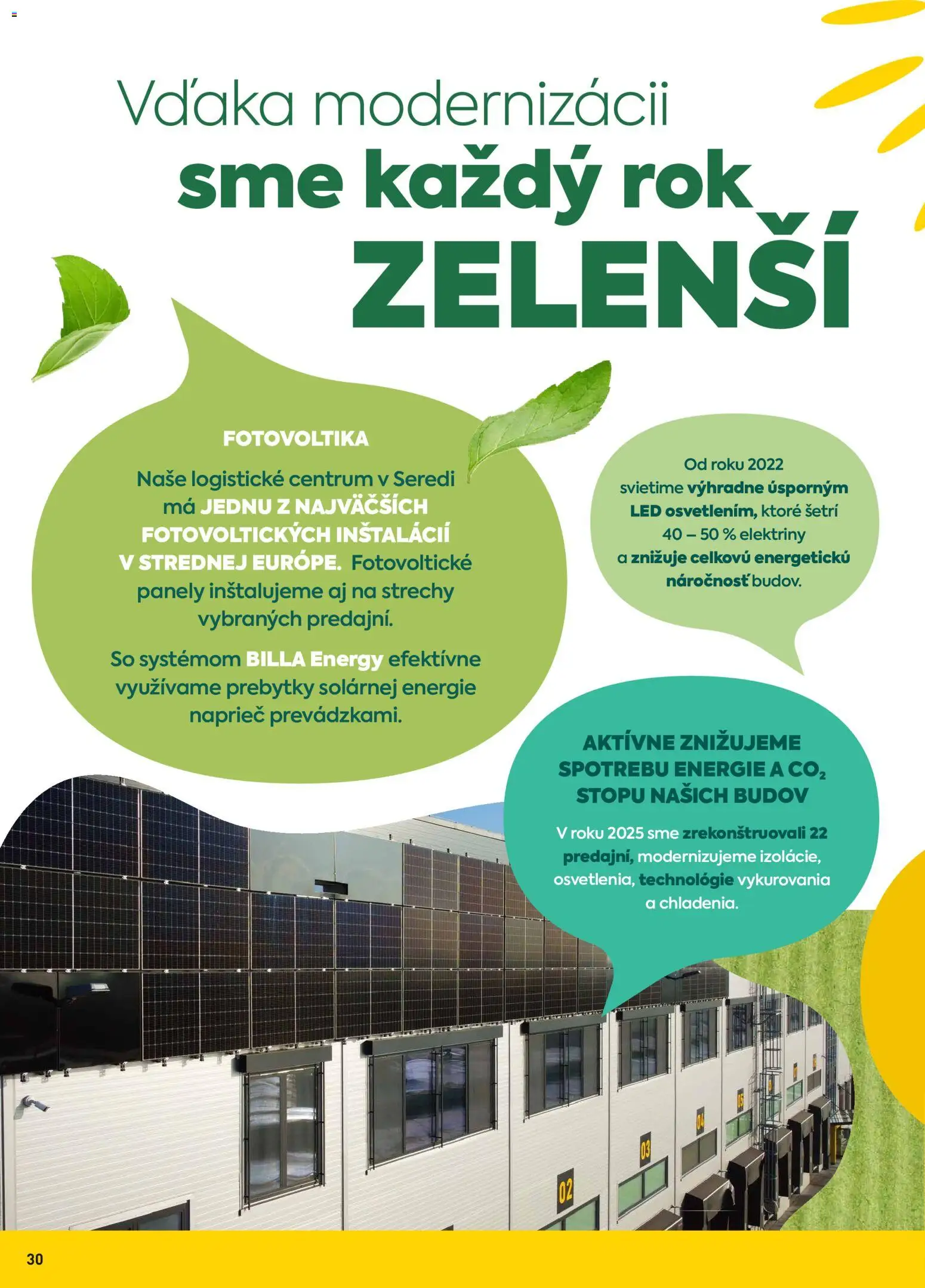 Nové Billa akcie – leták je platný od 07.04.2026 | Strana: 30 | Produkty: Panely, Led