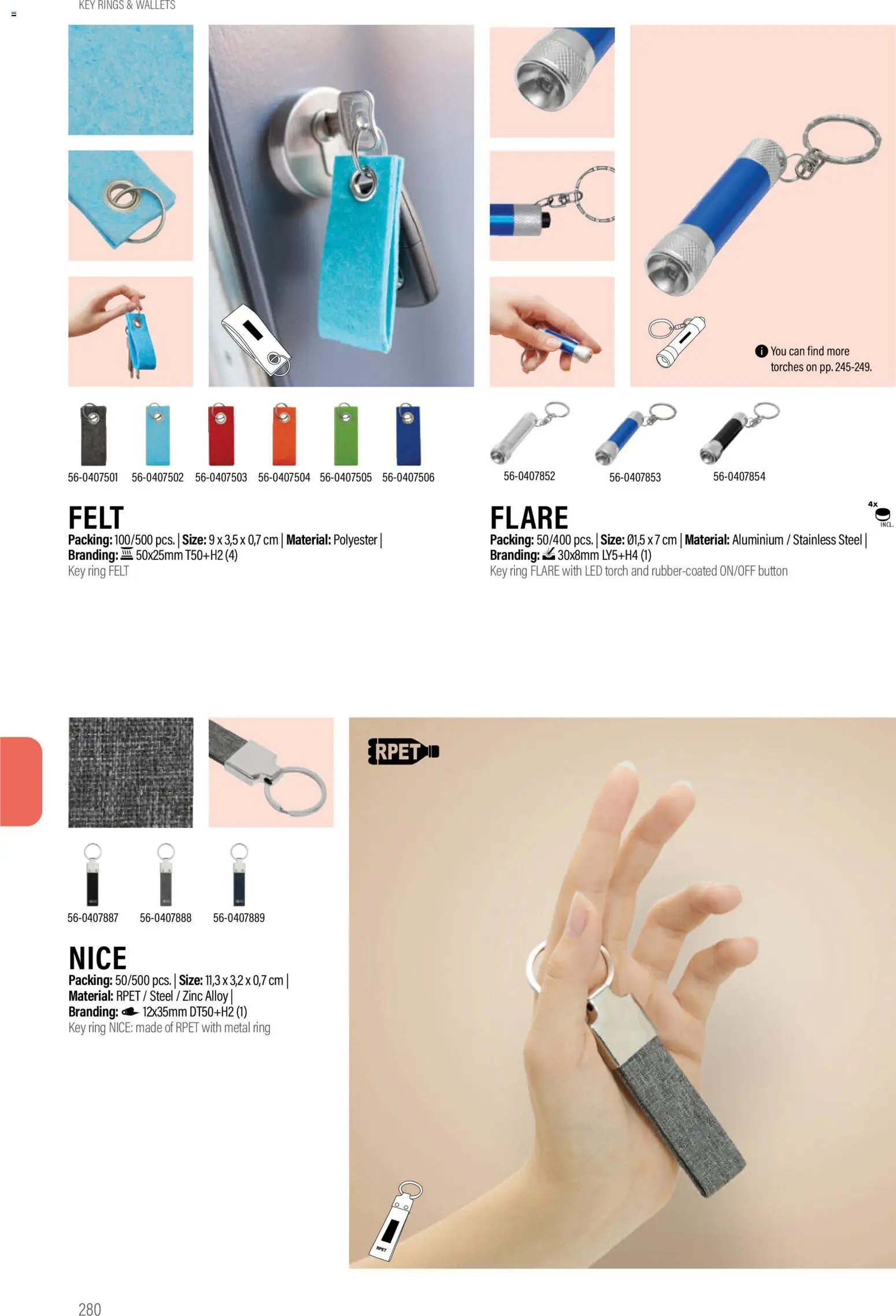 Sapo Giveaways Promotion tops – σε ισχύ από 14.01.2026 | Σελίδα: 280