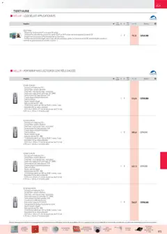 Rexel - Prévisualisation de Rexel Sécurité, Communication valide à partir de 01.12.2025 | Page: 22 | Produits: Radio, Caméra vidéo, Caméra, Portier