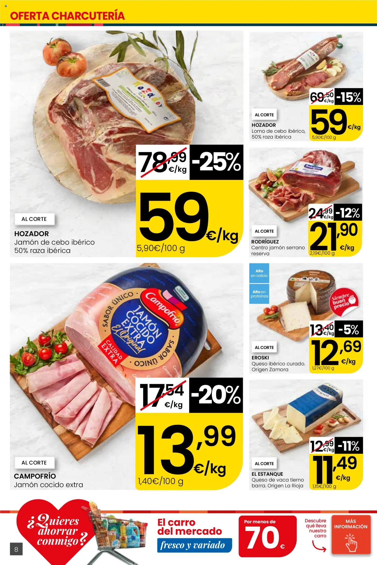 Eroski Quieres ahorrar conmigo │ válido desde el 16.04.2026 | Página: 8 | Productos: Jamón serrano, Queso de vaca, Queso, Jamón cocido