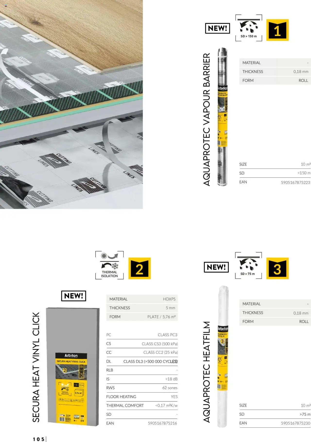 Proges catalog -  SPC Arbiton – valabil de la 15.07.2024 | Pagină: 105