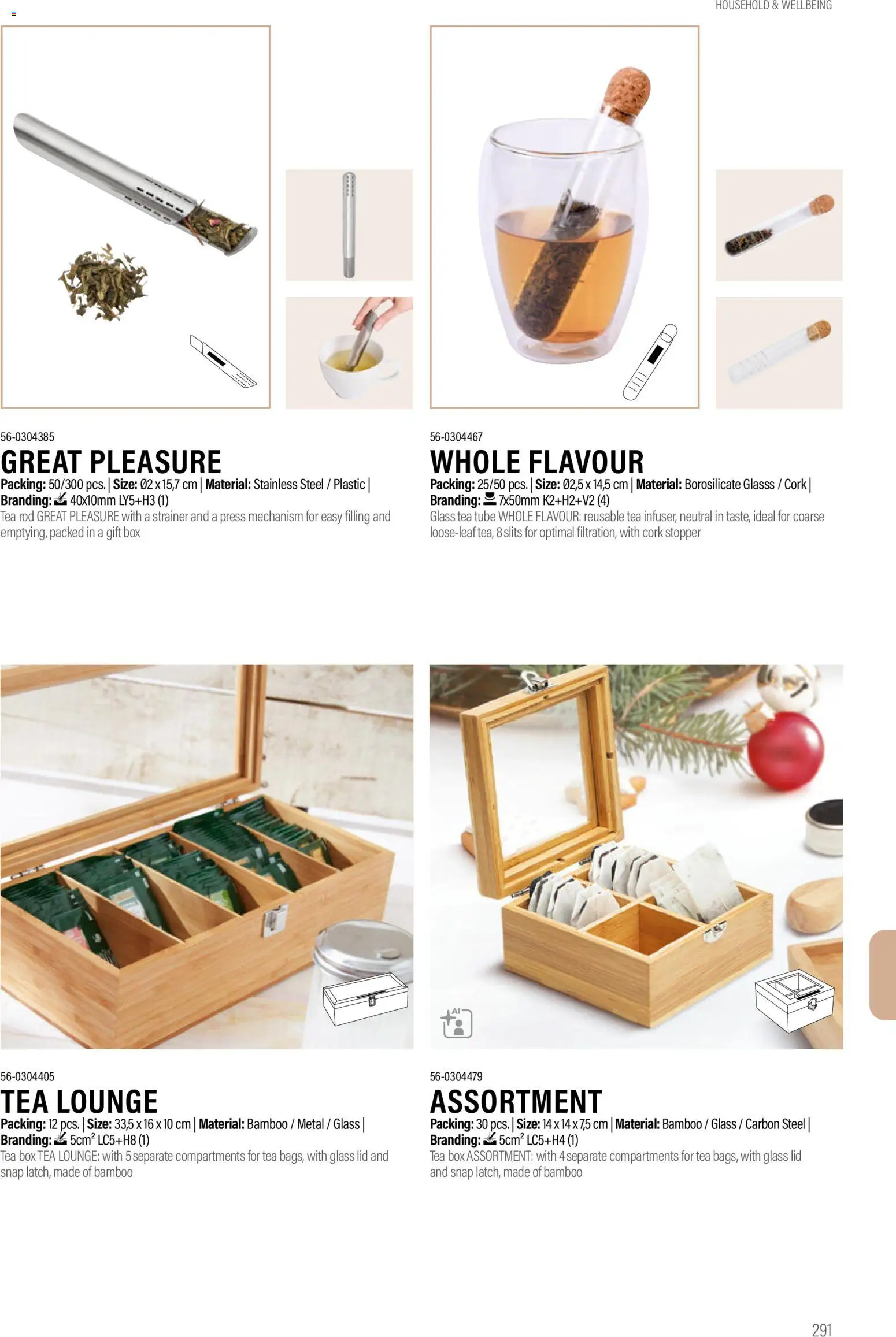 Sapo Giveaways Promotion tops – σε ισχύ από 14.01.2026 | Σελίδα: 291