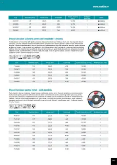 Ofertele Makita valabile de la 01.04.2025 | Pagină: 143