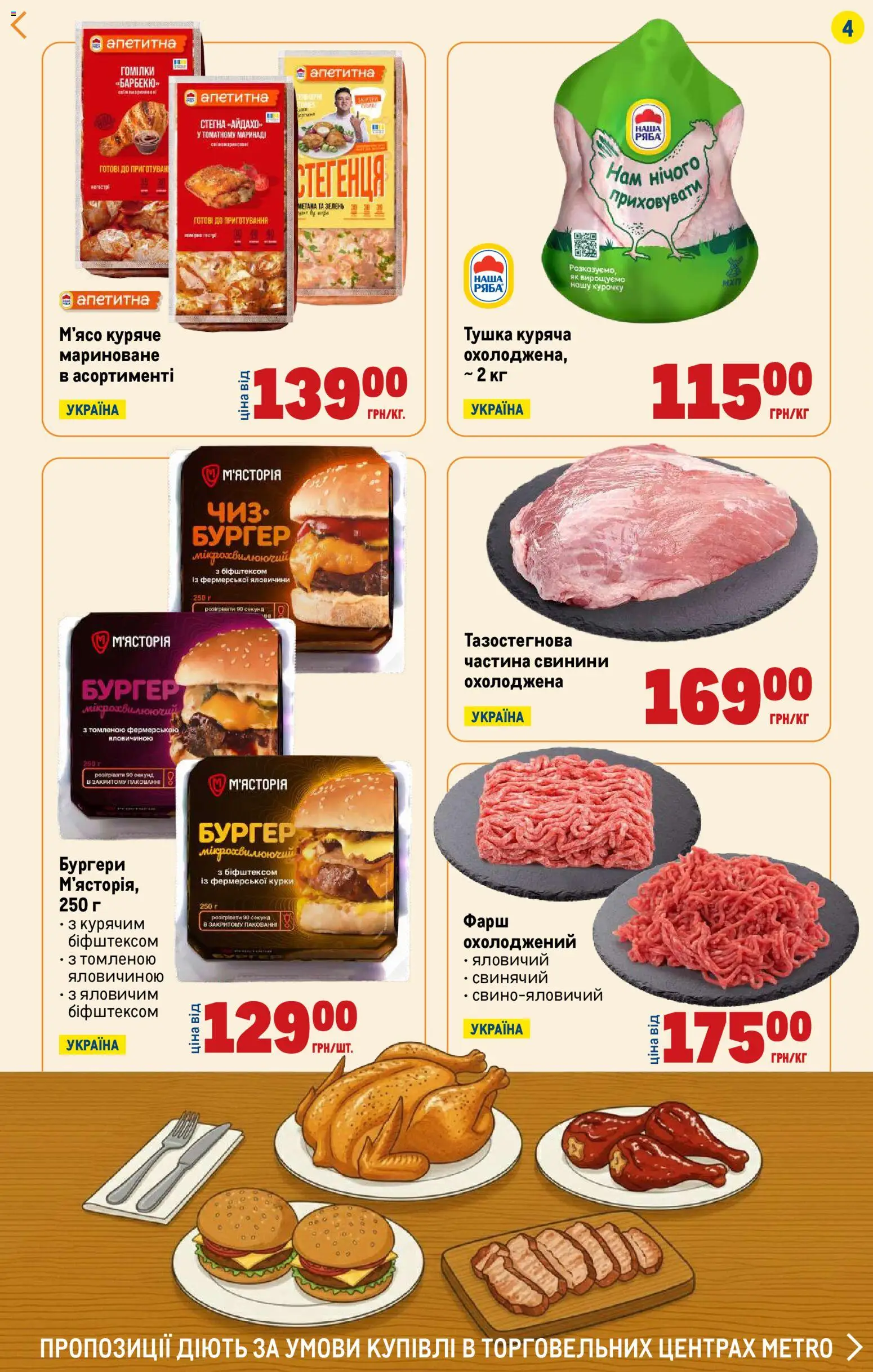 Metro Kаталог - дійснийкції з 29.01.2026 | Сторінка: 4 | Товари: Зелень, Фарш