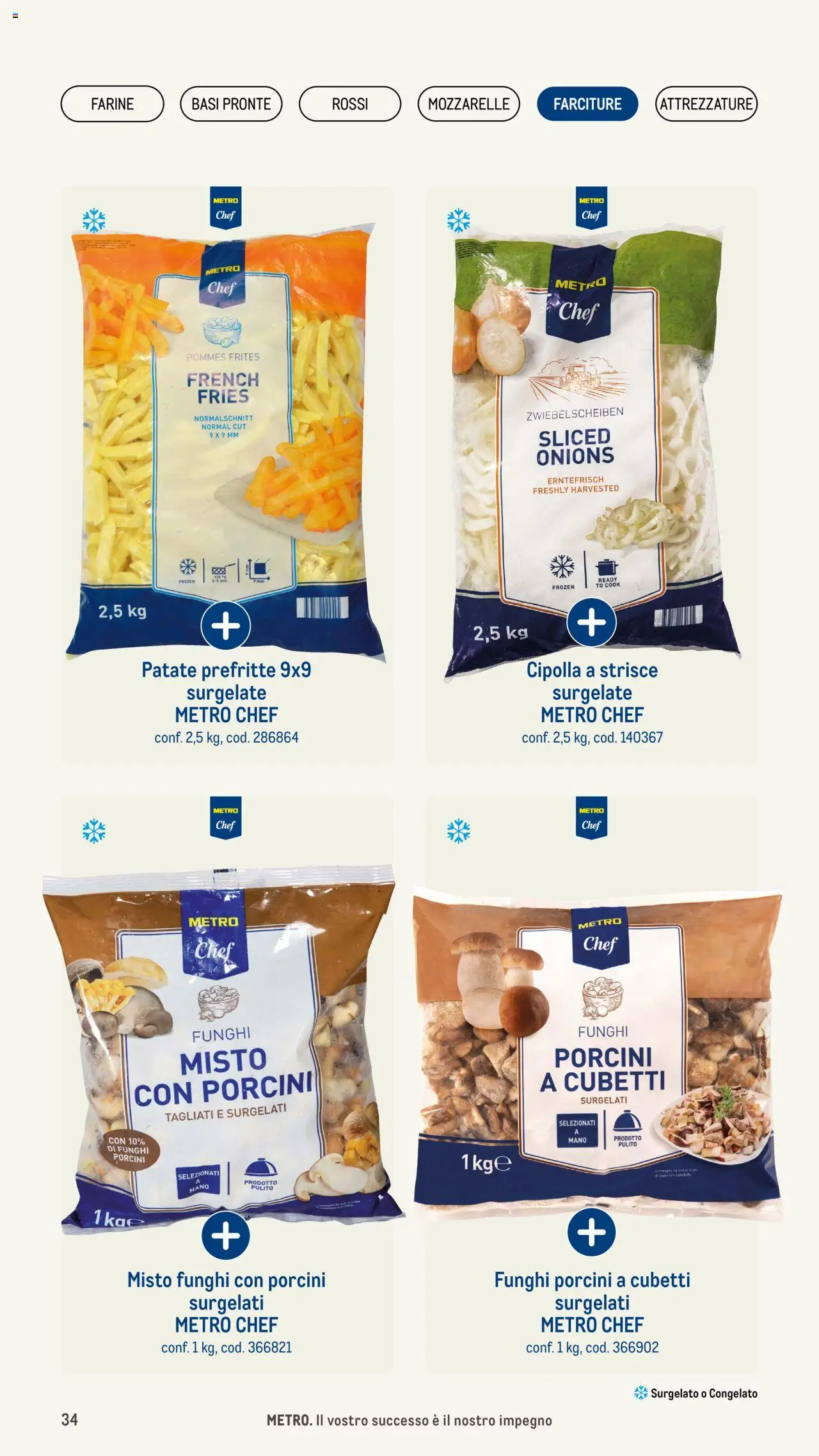 Volantino Metro del 08.05.2025 | Pagina: 34 | Prodotti: Patate, Funghi, Metro