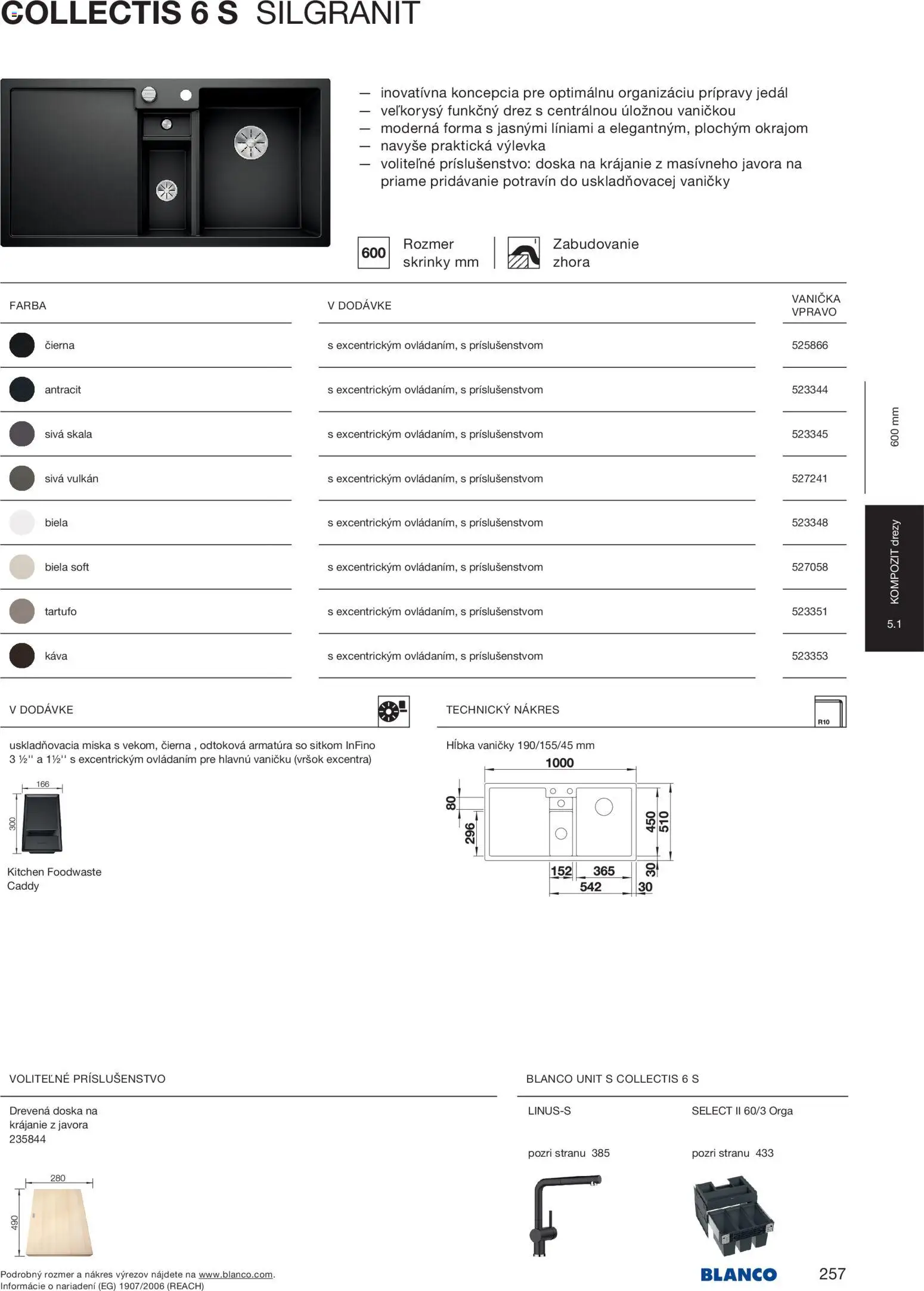 Nové Blanco akcie – leták je platný od 04.02.2026 | Strana: 259