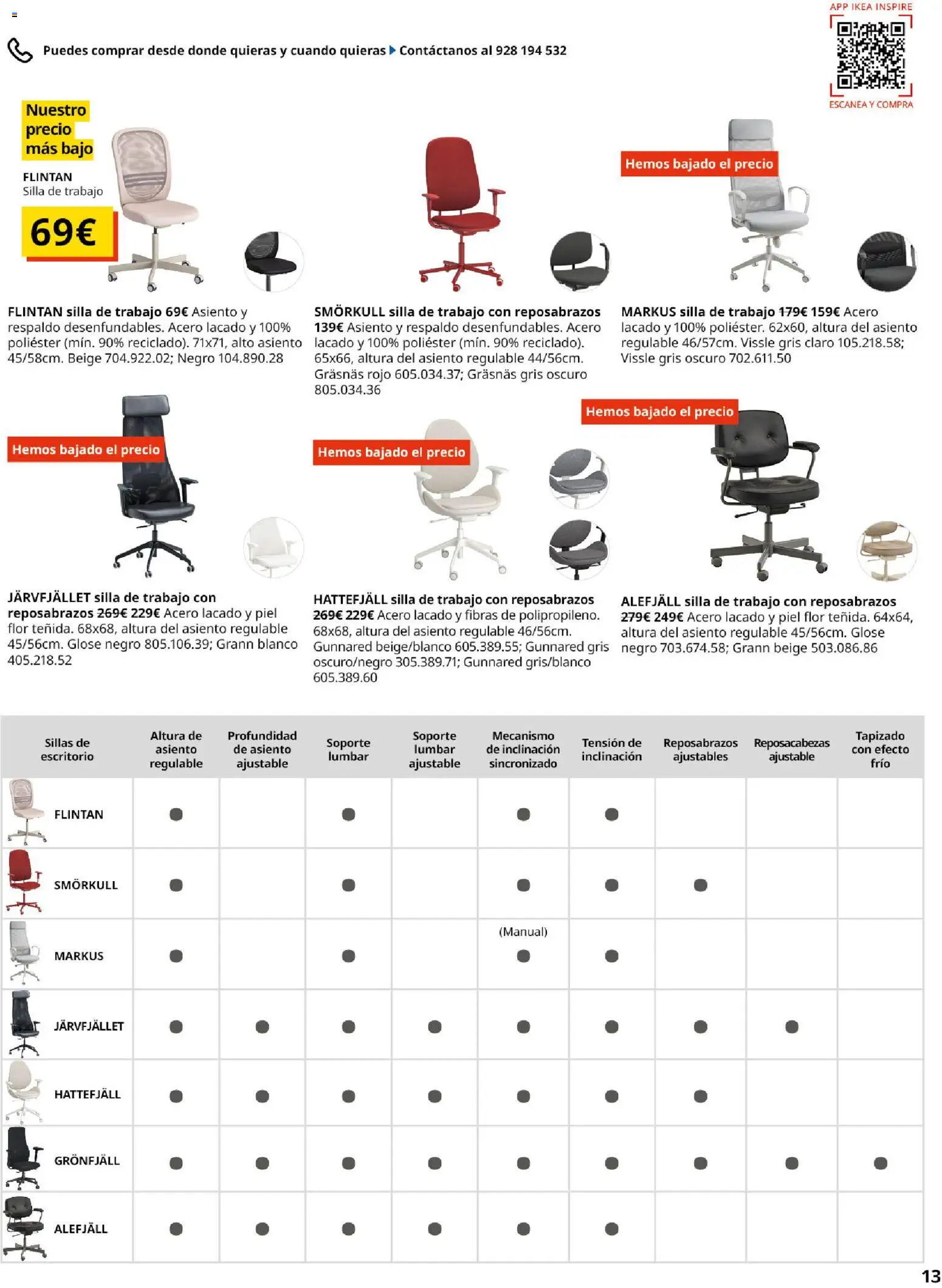 Catálogo IKEA Oficina profesional │ válido desde el 02.12.2025 | Página: 13 | Productos: Silla