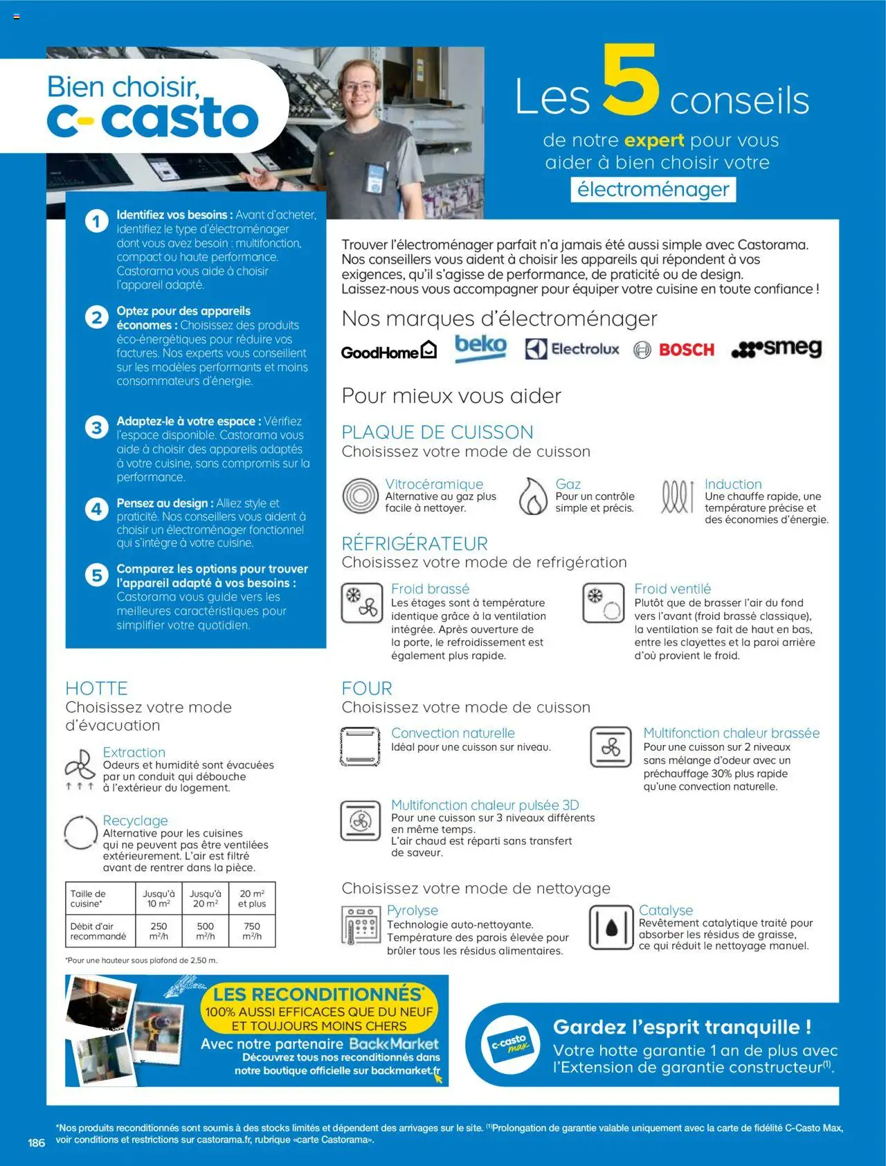 {H1} | Page: 186 | Produits: Filtre, Réfrigérateur, Four, Plaque de cuisson